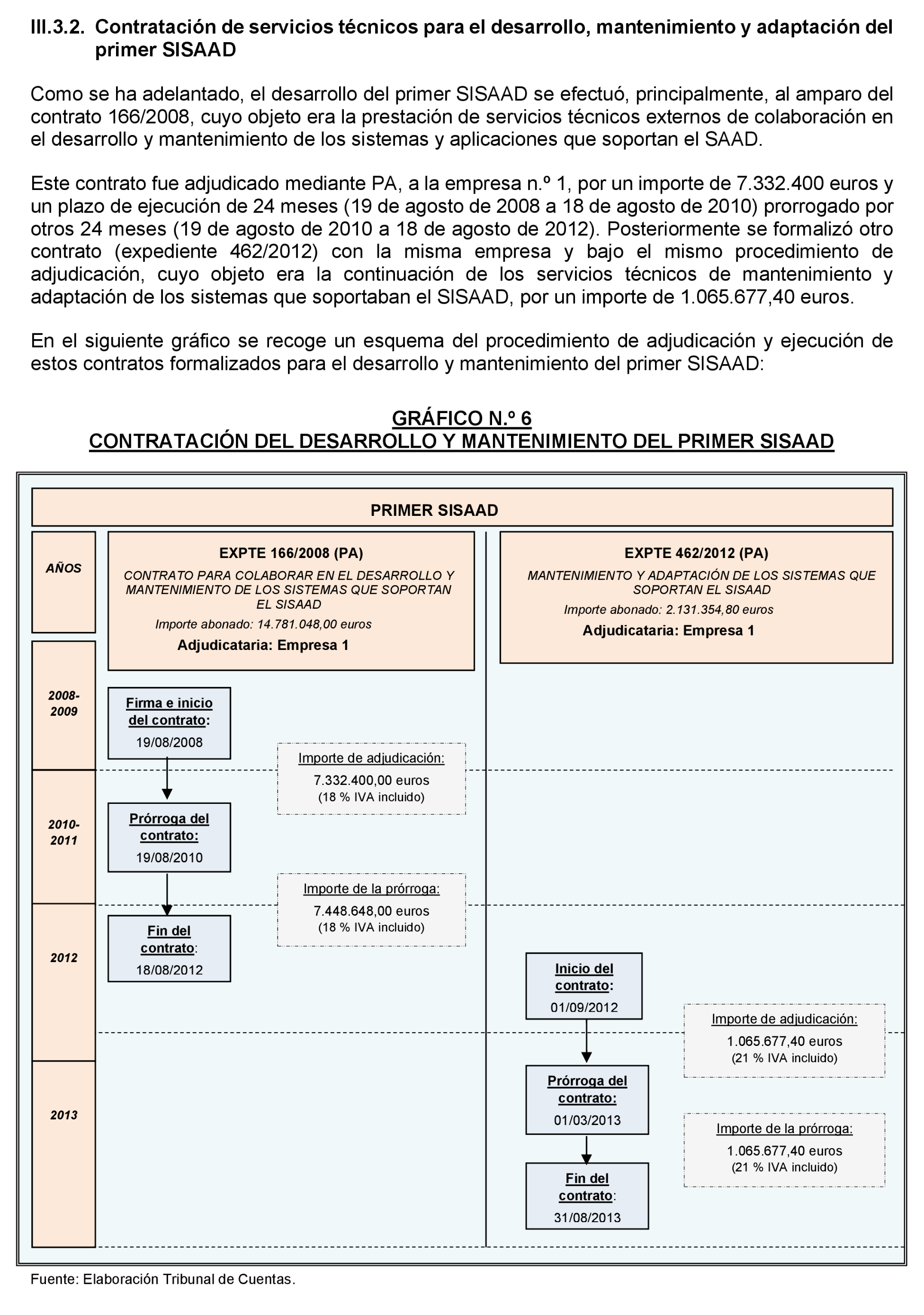 Imagen: /datos/imagenes/disp/2022/86/5909_11425797_101.png