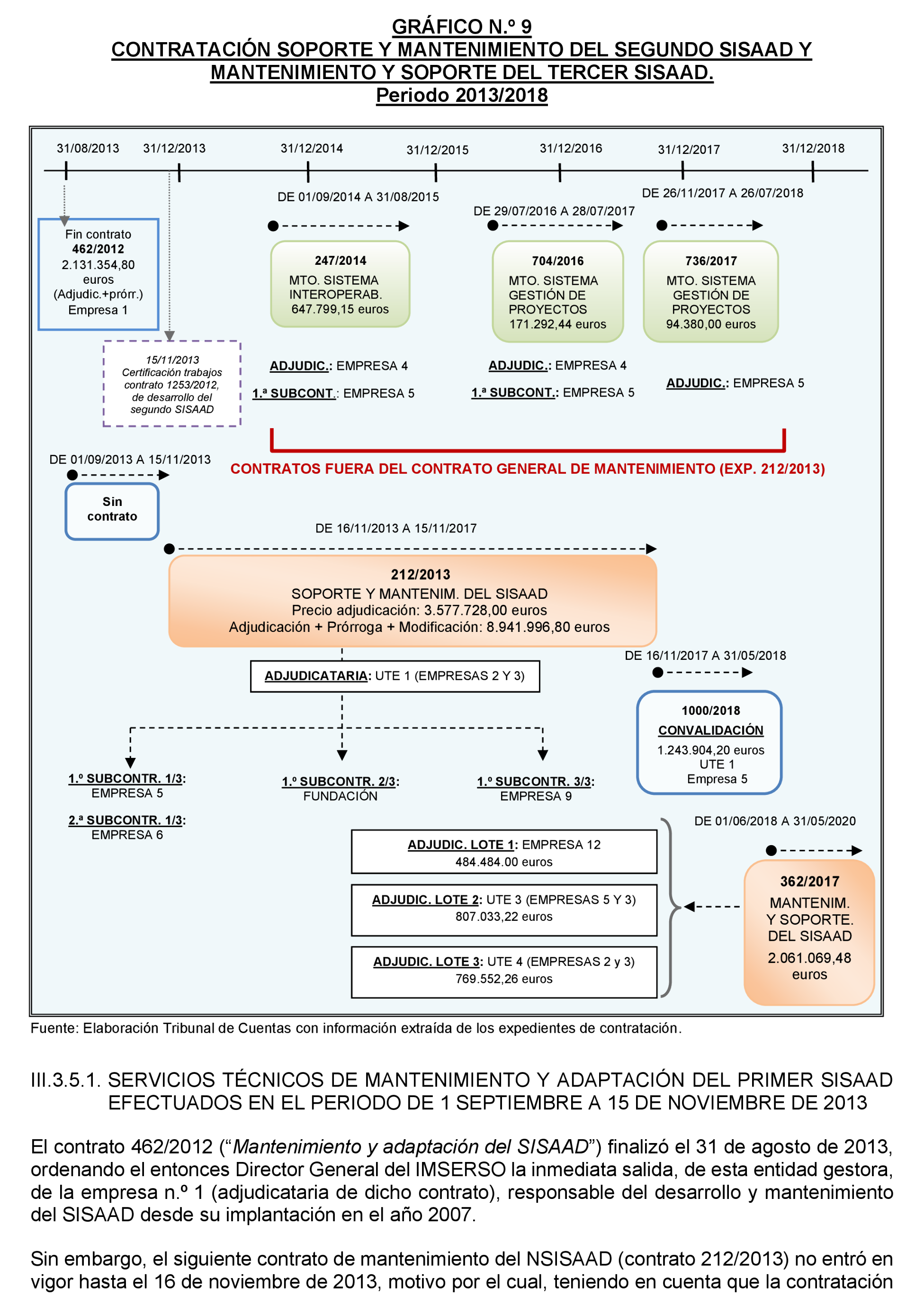 Imagen: /datos/imagenes/disp/2022/86/5909_11425797_133.png