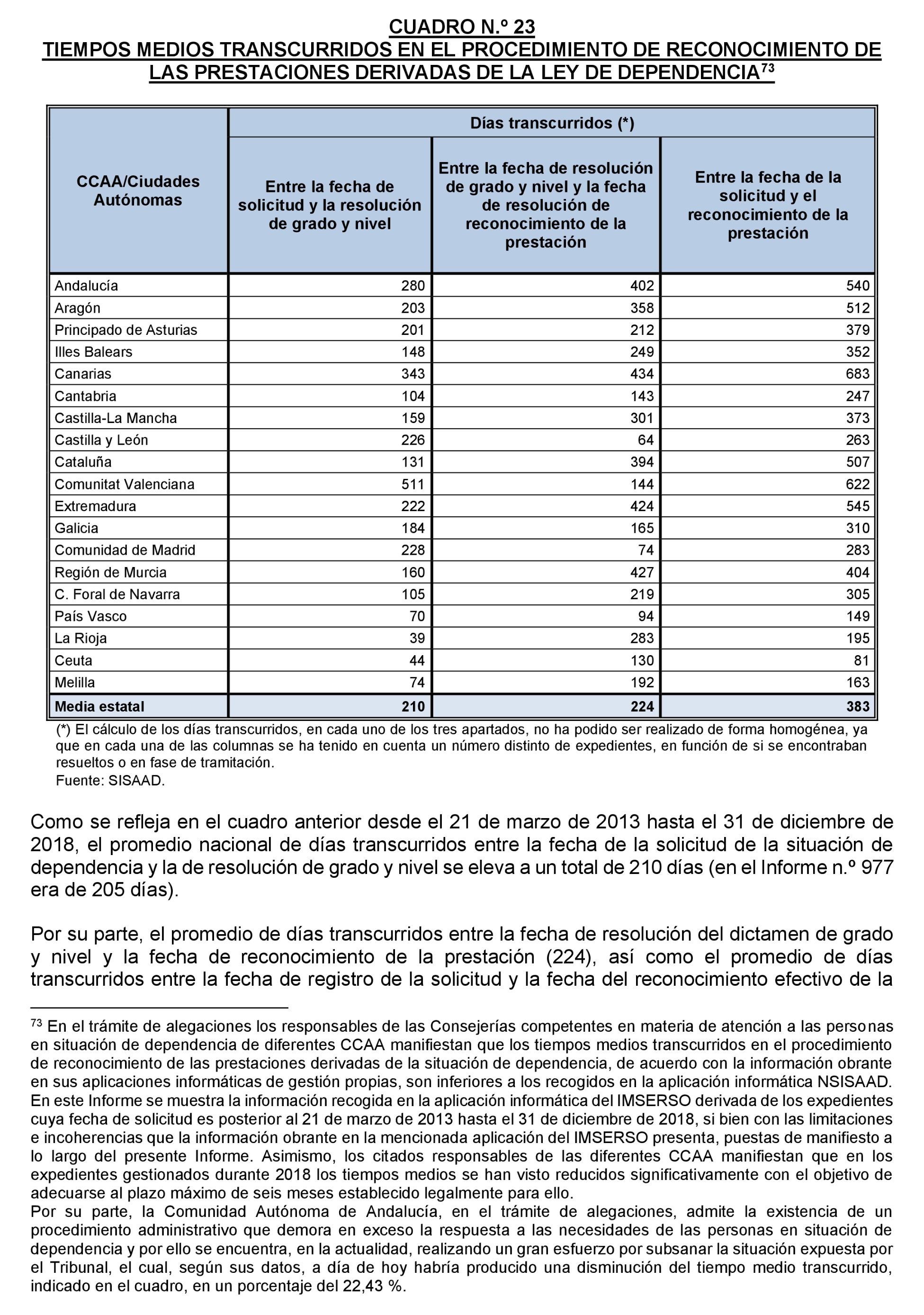 Imagen: /datos/imagenes/disp/2022/86/5909_11425797_165.png