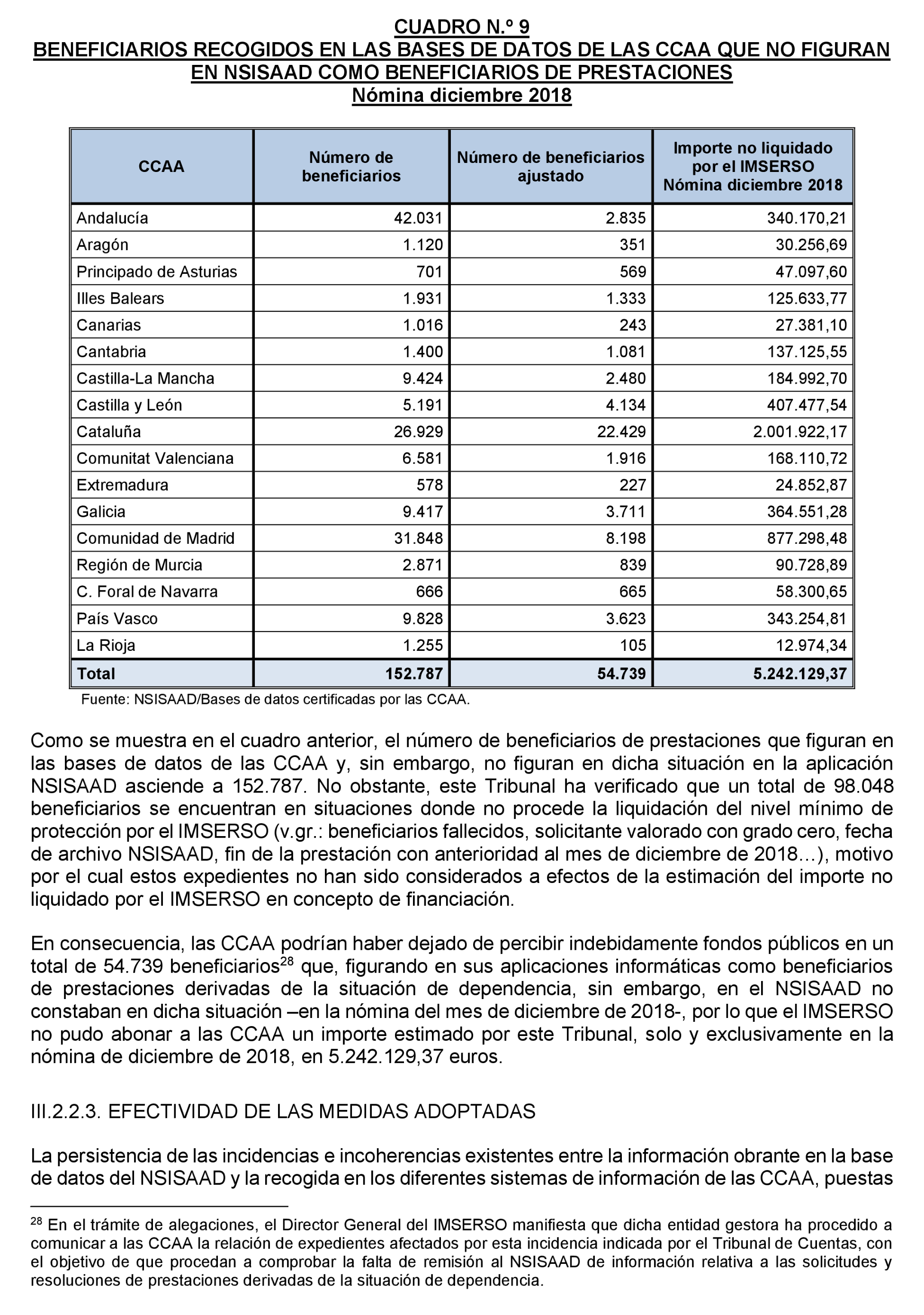 Imagen: /datos/imagenes/disp/2022/86/5909_11425797_56.png