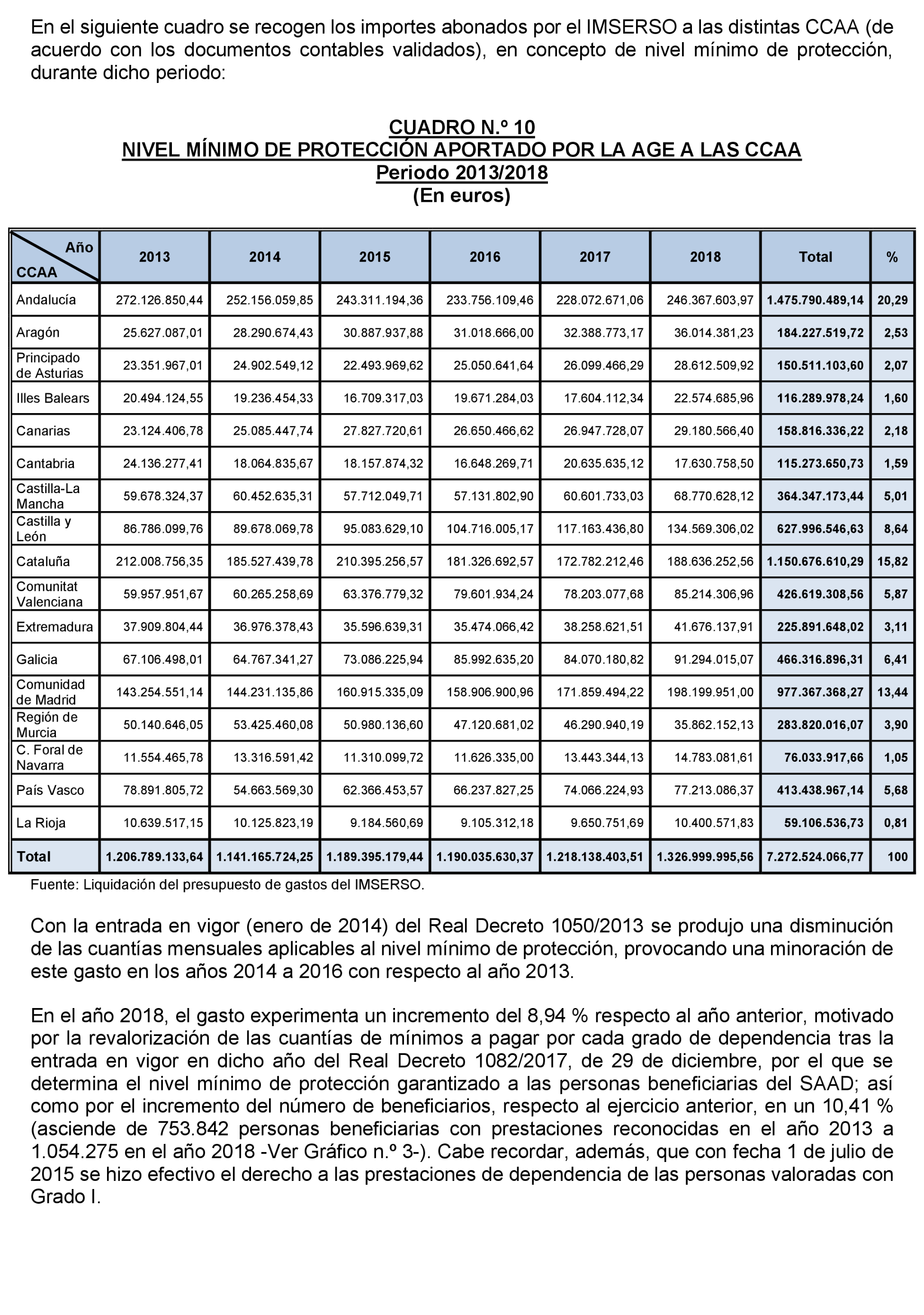 Imagen: /datos/imagenes/disp/2022/86/5909_11425797_59.png