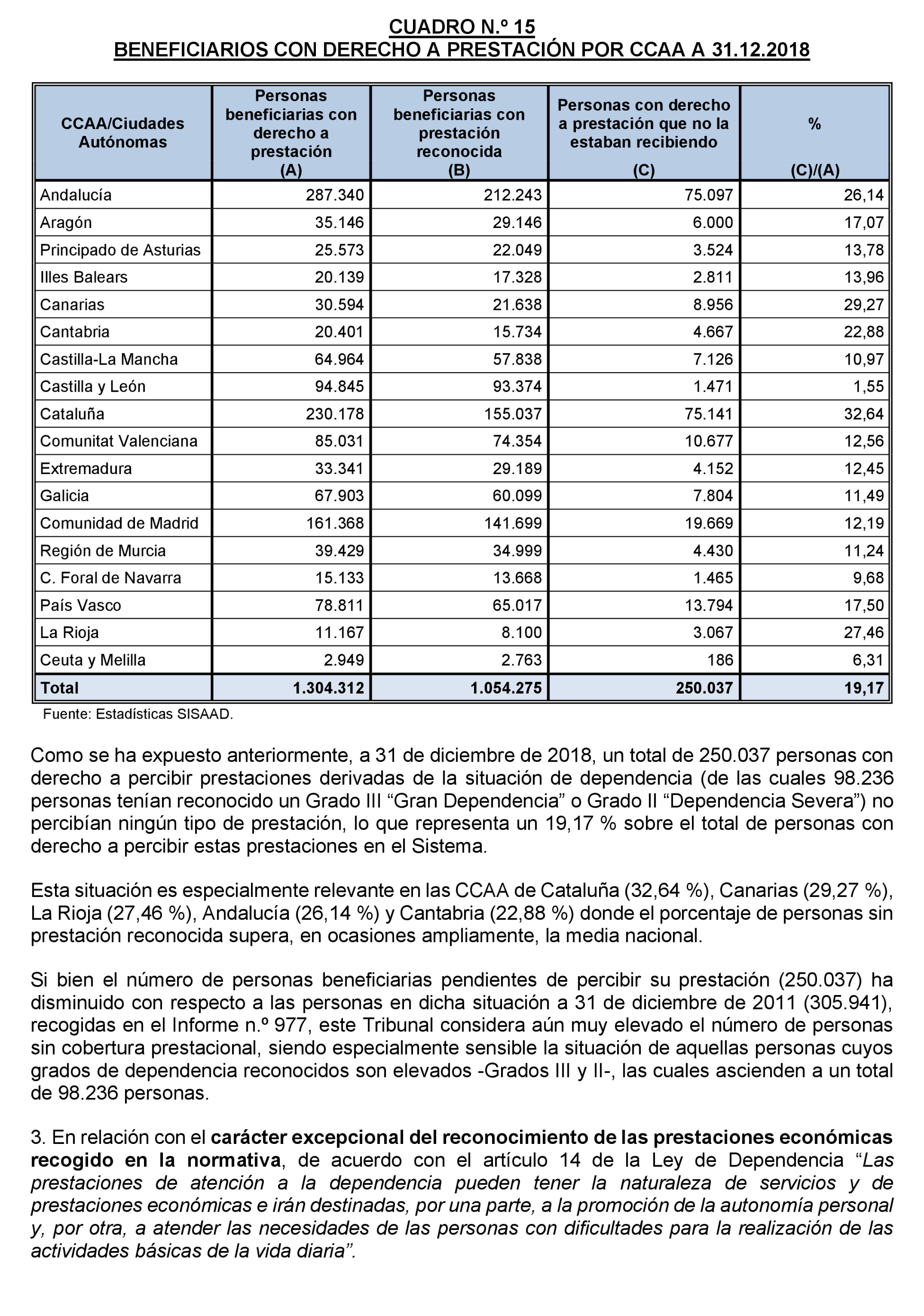 Imagen: /datos/imagenes/disp/2022/86/5909_11425797_81.png