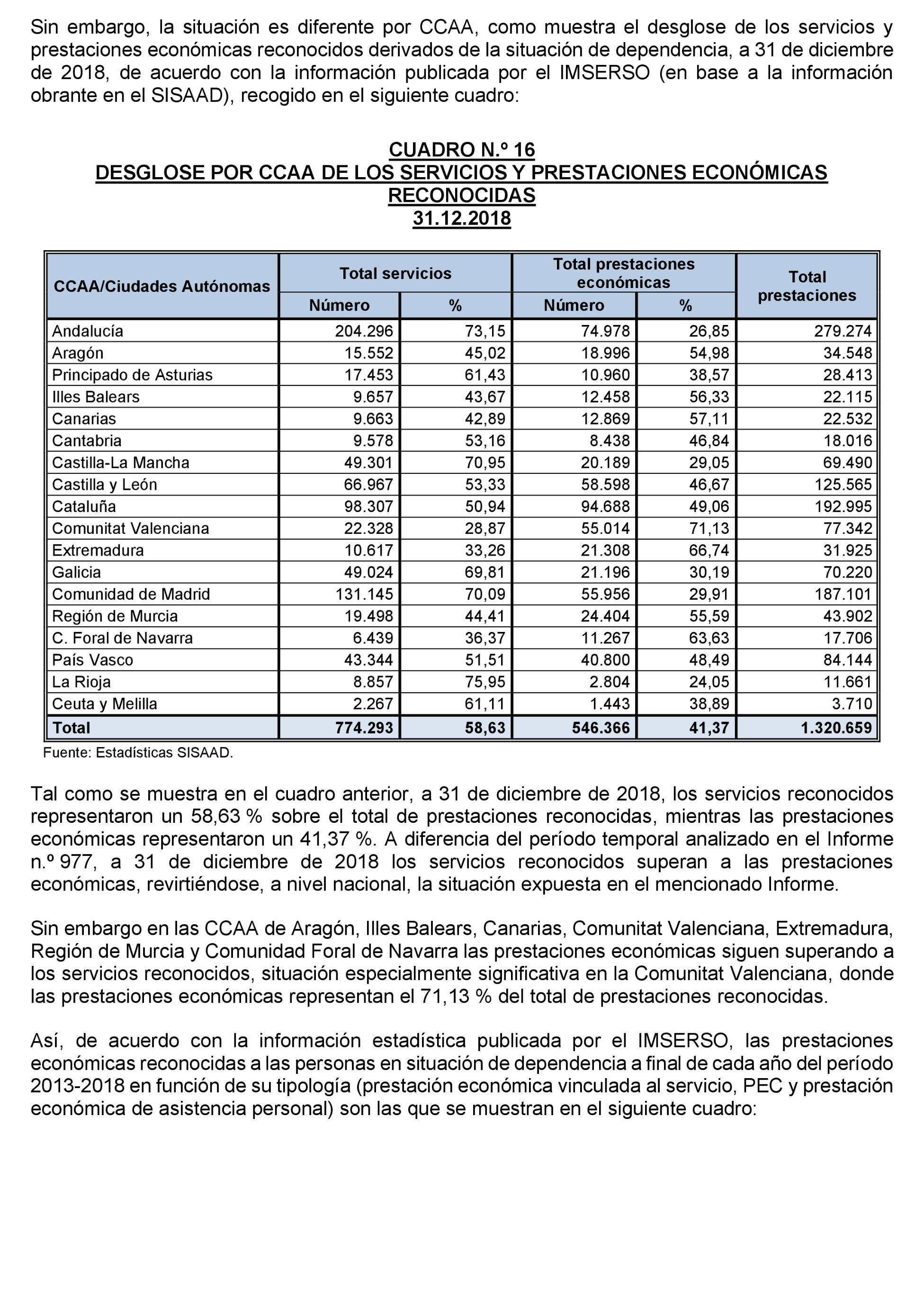 Imagen: /datos/imagenes/disp/2022/86/5909_11425797_83.png