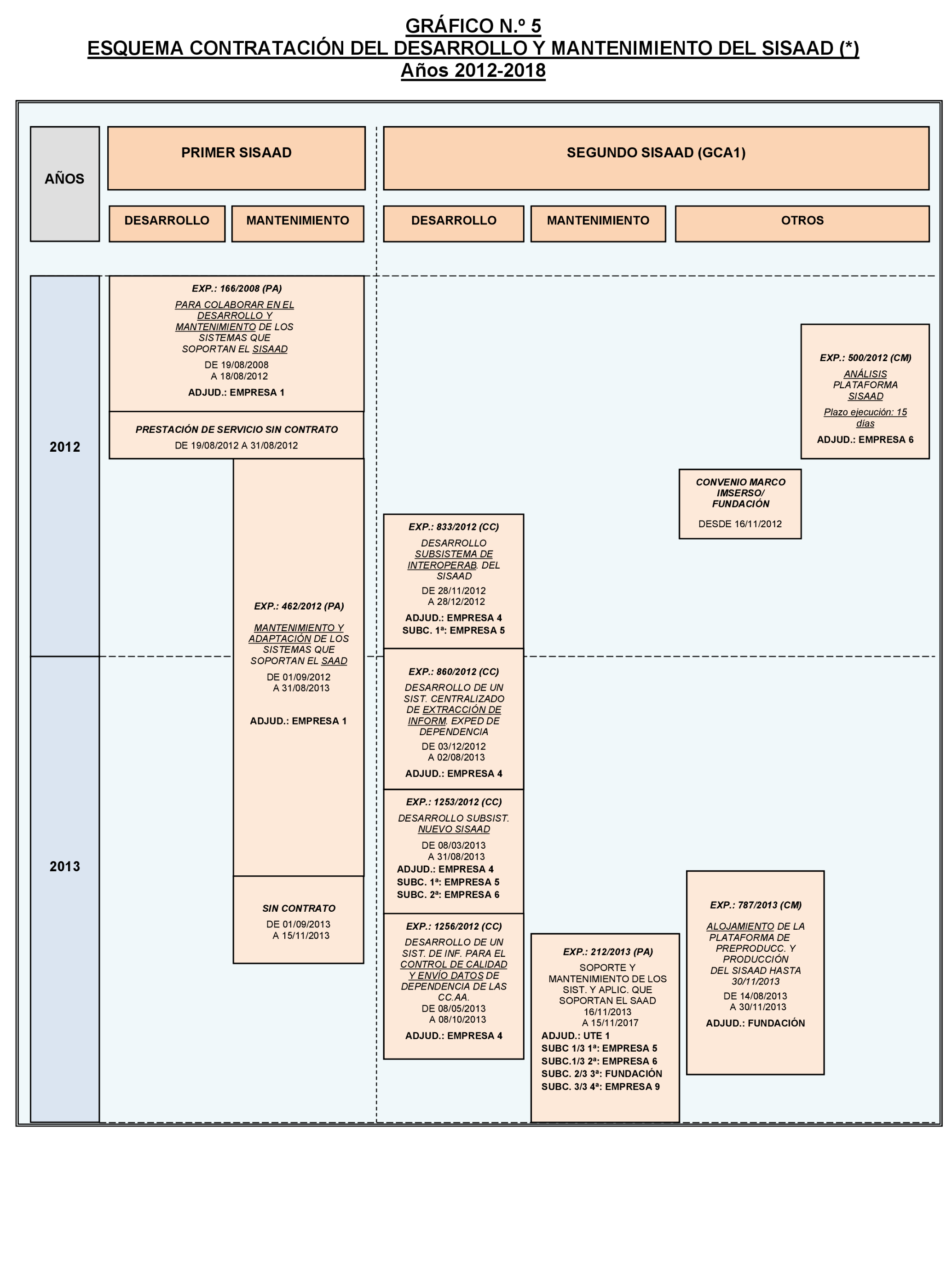 Imagen: /datos/imagenes/disp/2022/86/5909_11425797_95.png