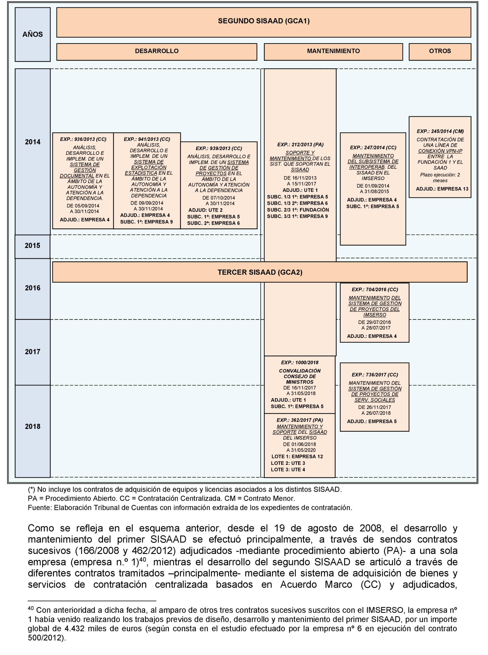 Imagen: /datos/imagenes/disp/2022/86/5909_11425797_96.png