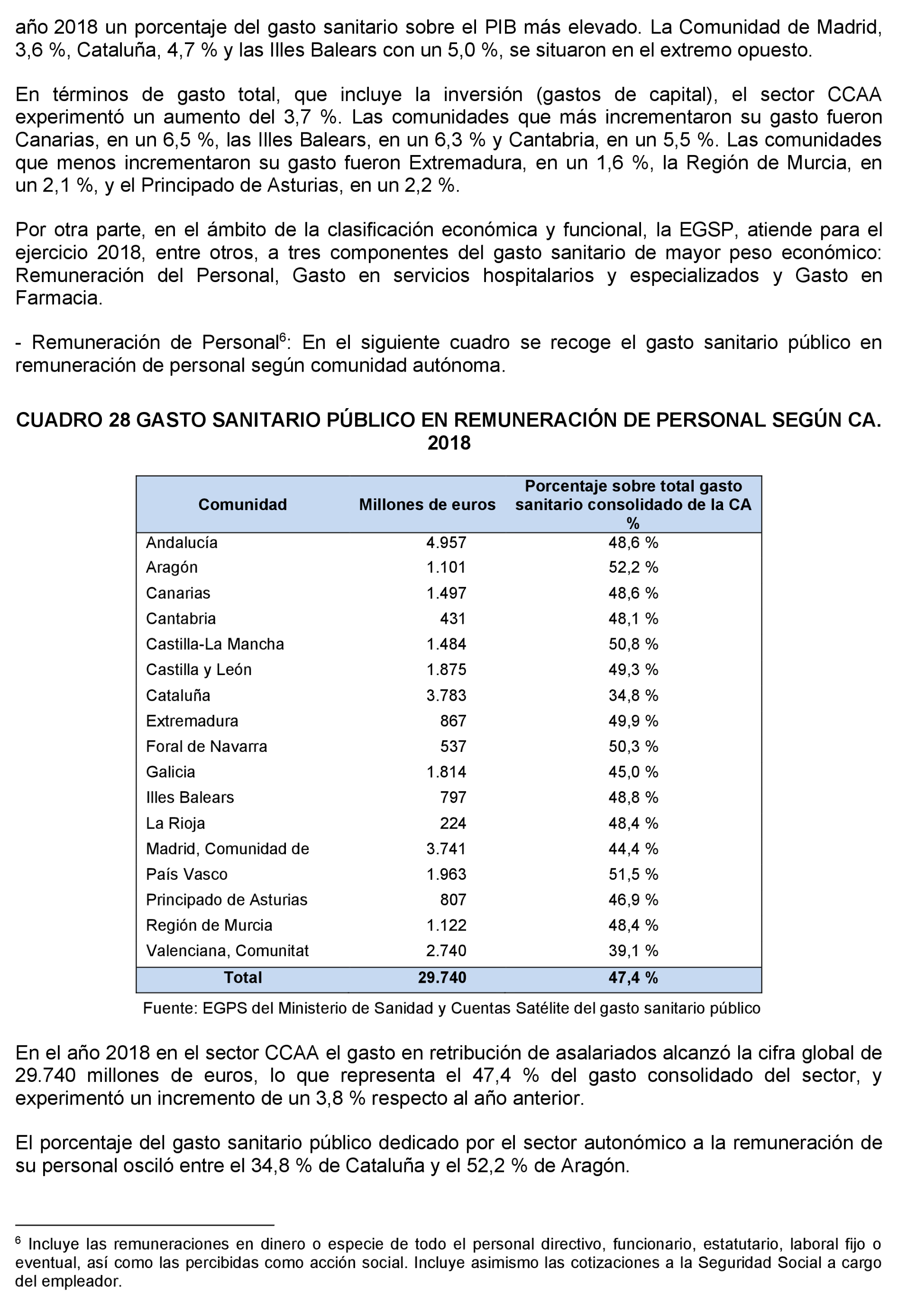 Imagen: /datos/imagenes/disp/2022/86/5910_11424639_132.png