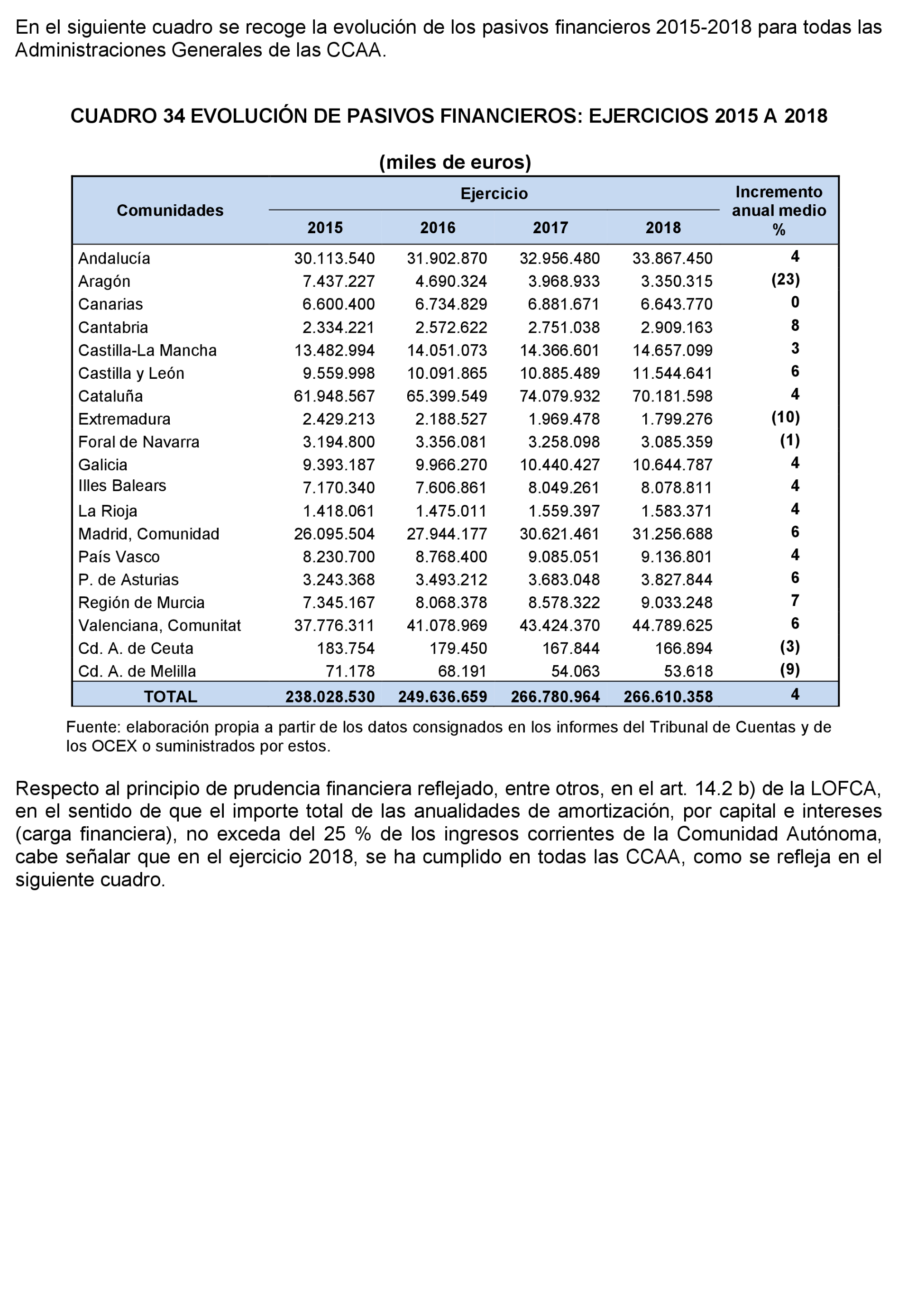 Imagen: /datos/imagenes/disp/2022/86/5910_11424639_144.png