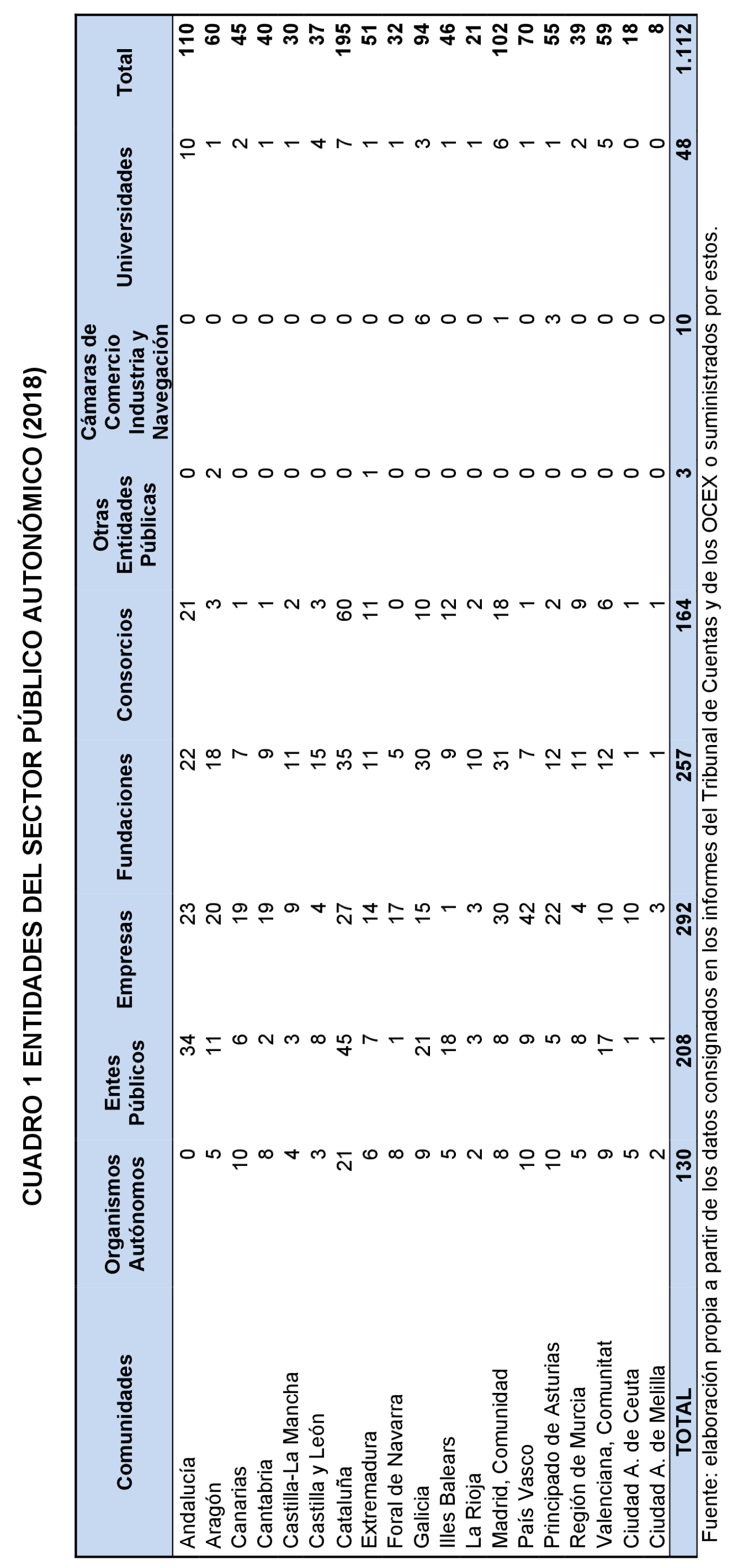 Imagen: /datos/imagenes/disp/2022/86/5910_11424639_16.png