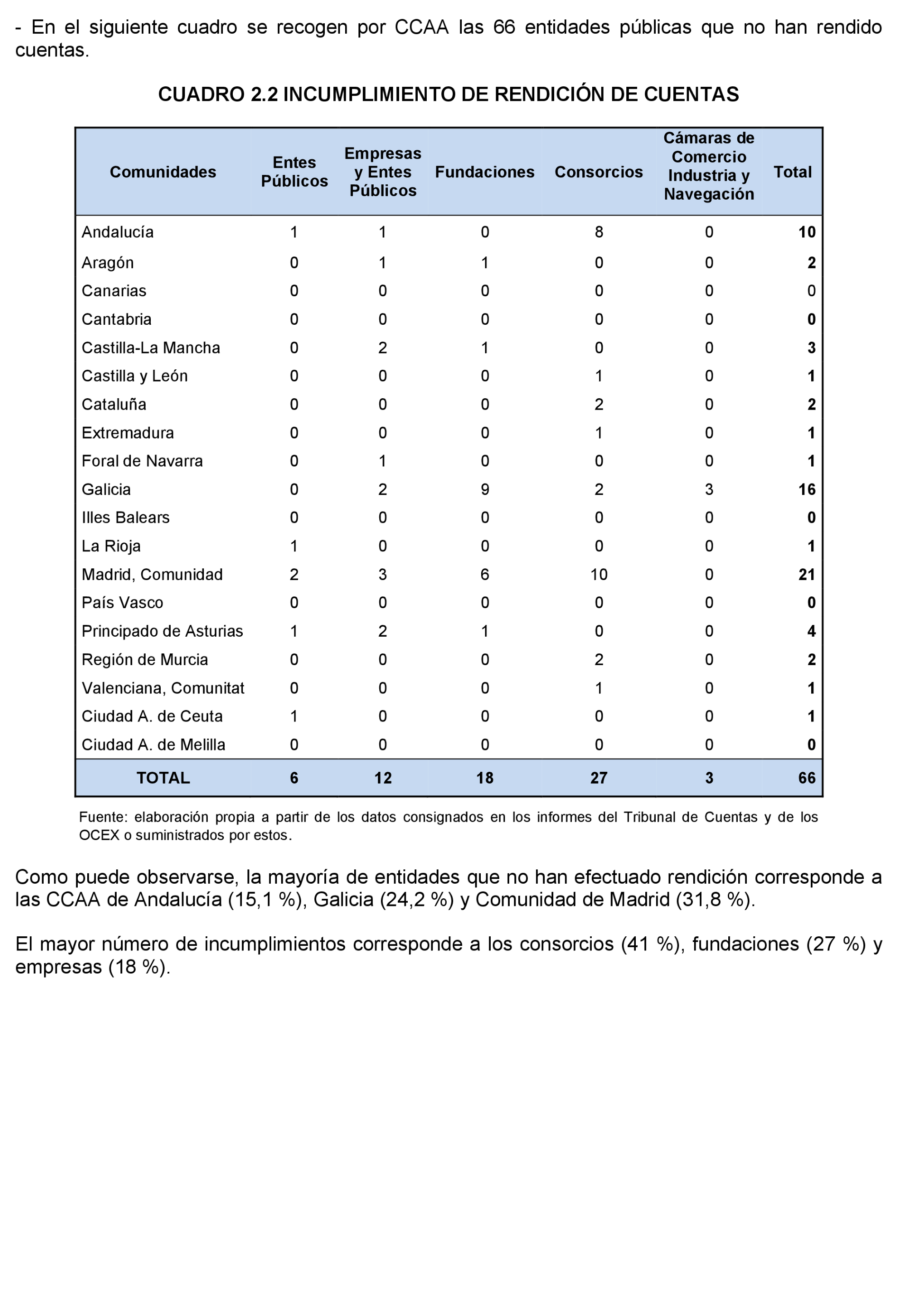 Imagen: /datos/imagenes/disp/2022/86/5910_11424639_22.png