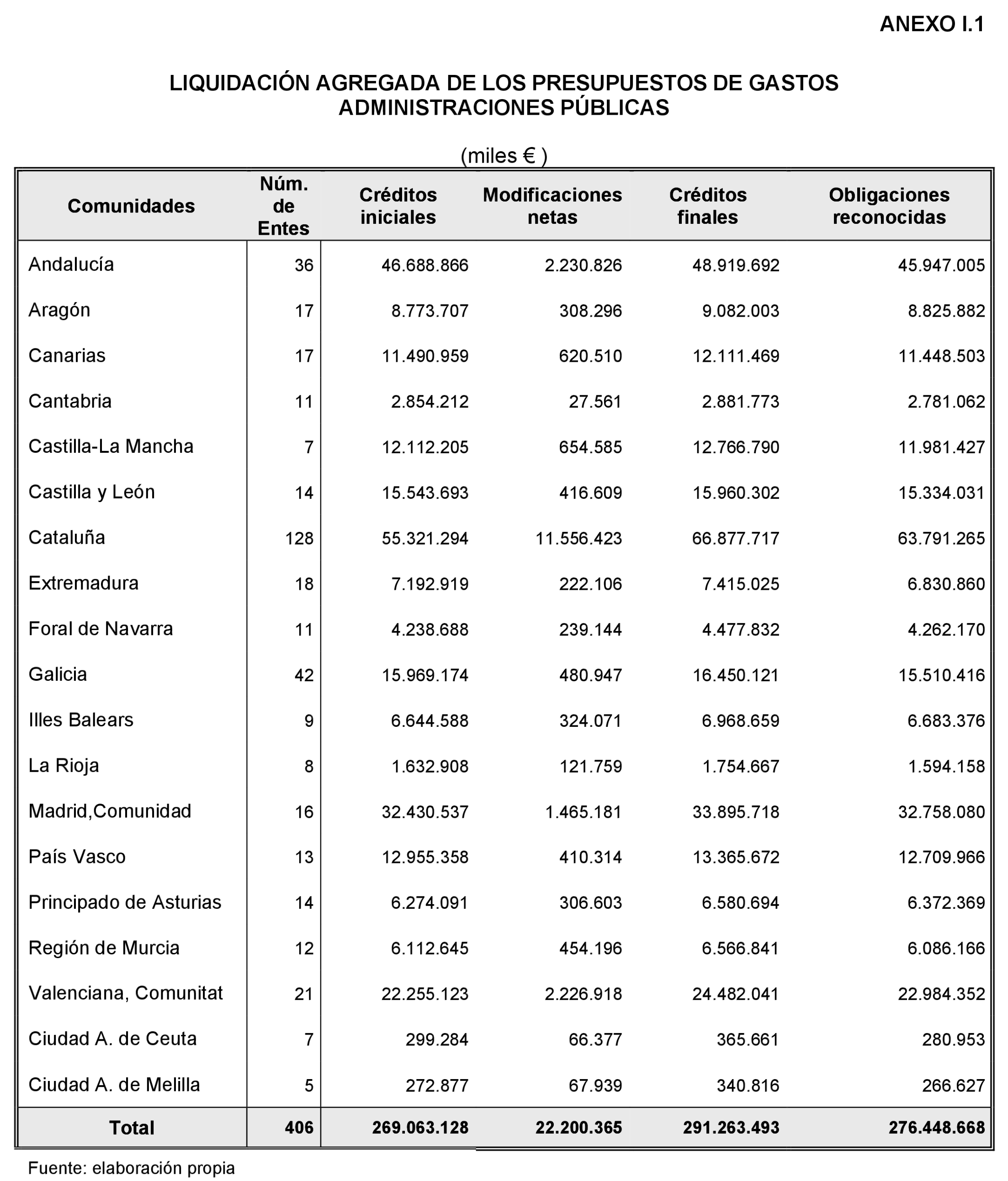 Imagen: /datos/imagenes/disp/2022/86/5910_11424639_226.png