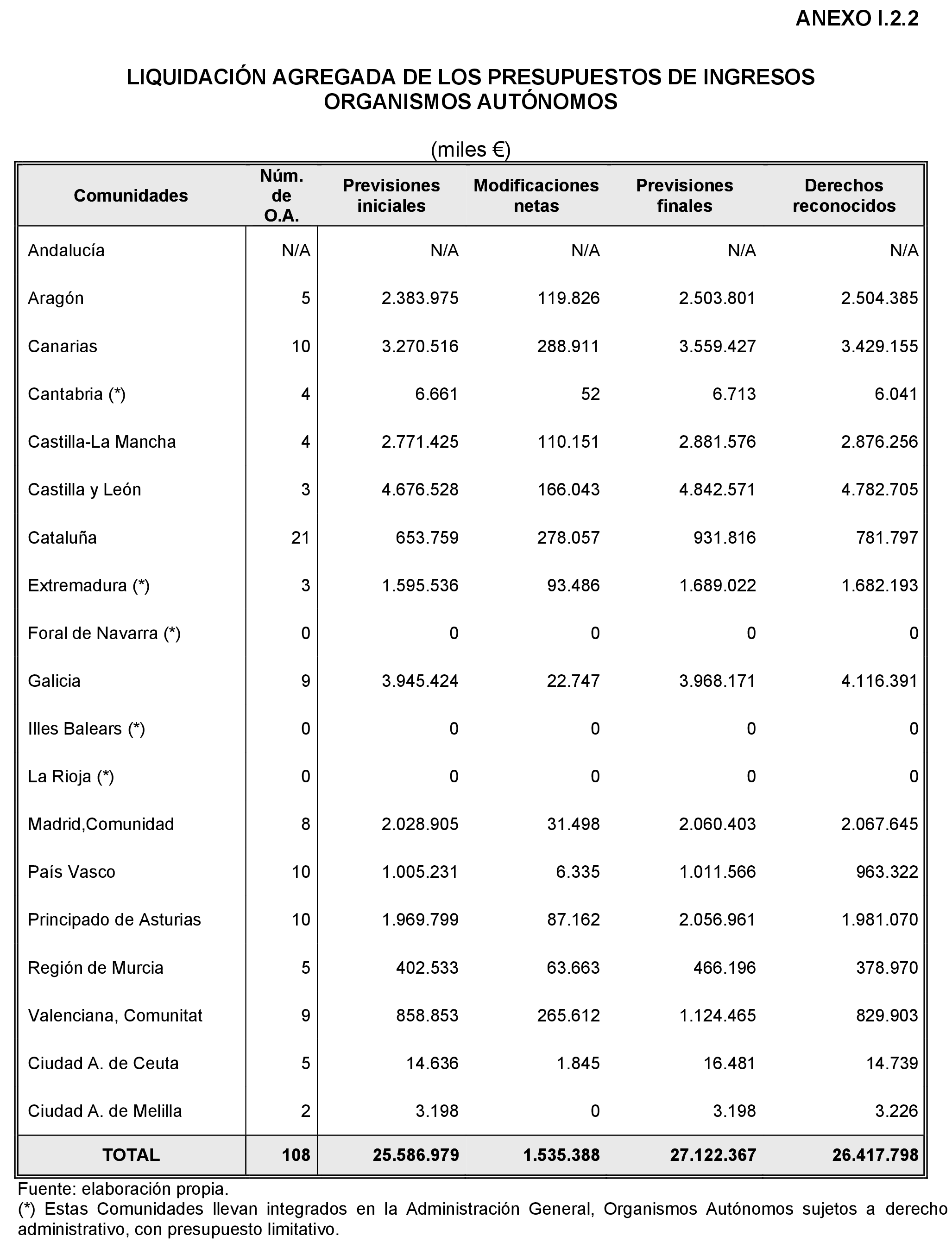 Imagen: /datos/imagenes/disp/2022/86/5910_11424639_233.png