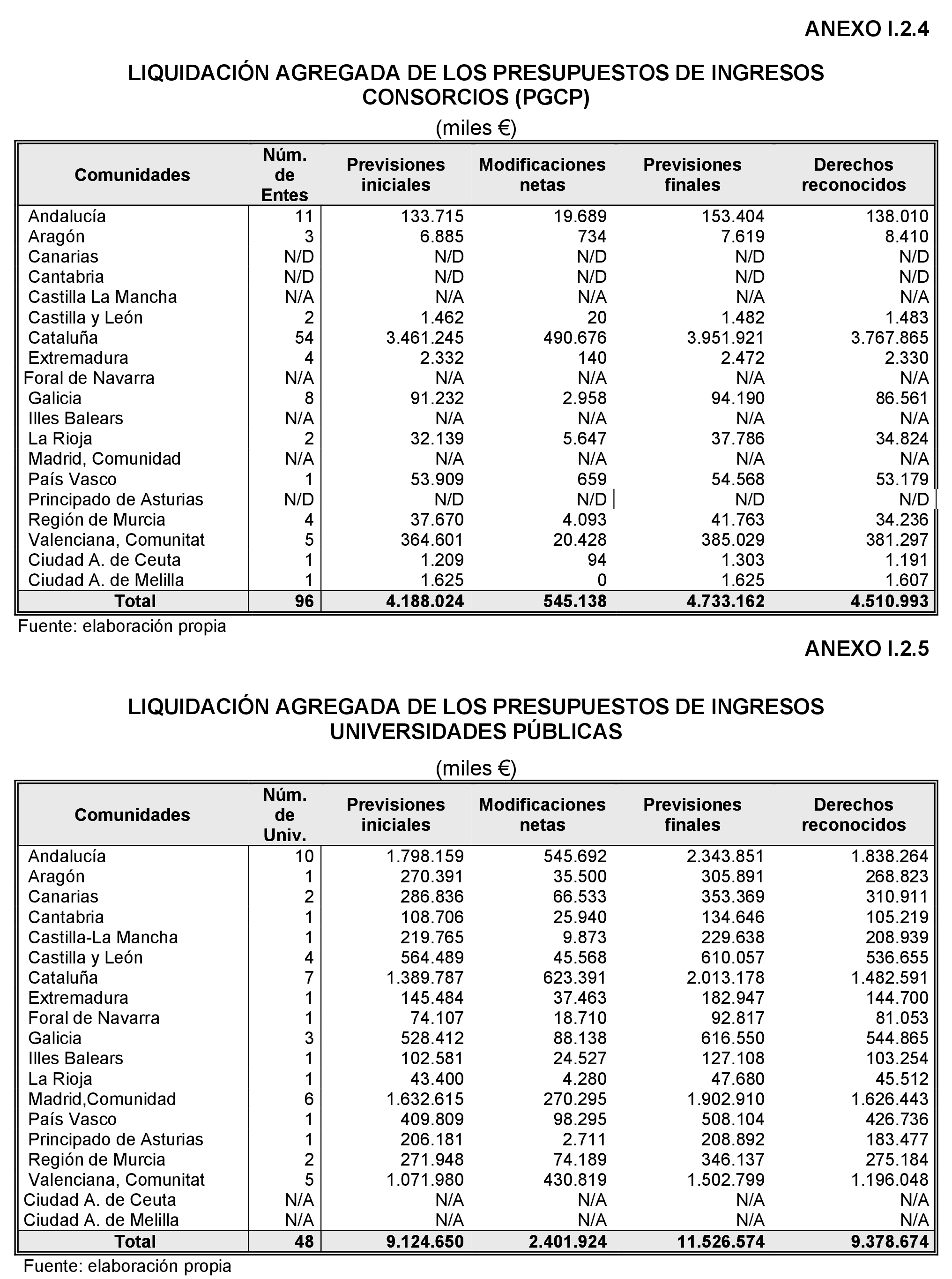 Imagen: /datos/imagenes/disp/2022/86/5910_11424639_235.png