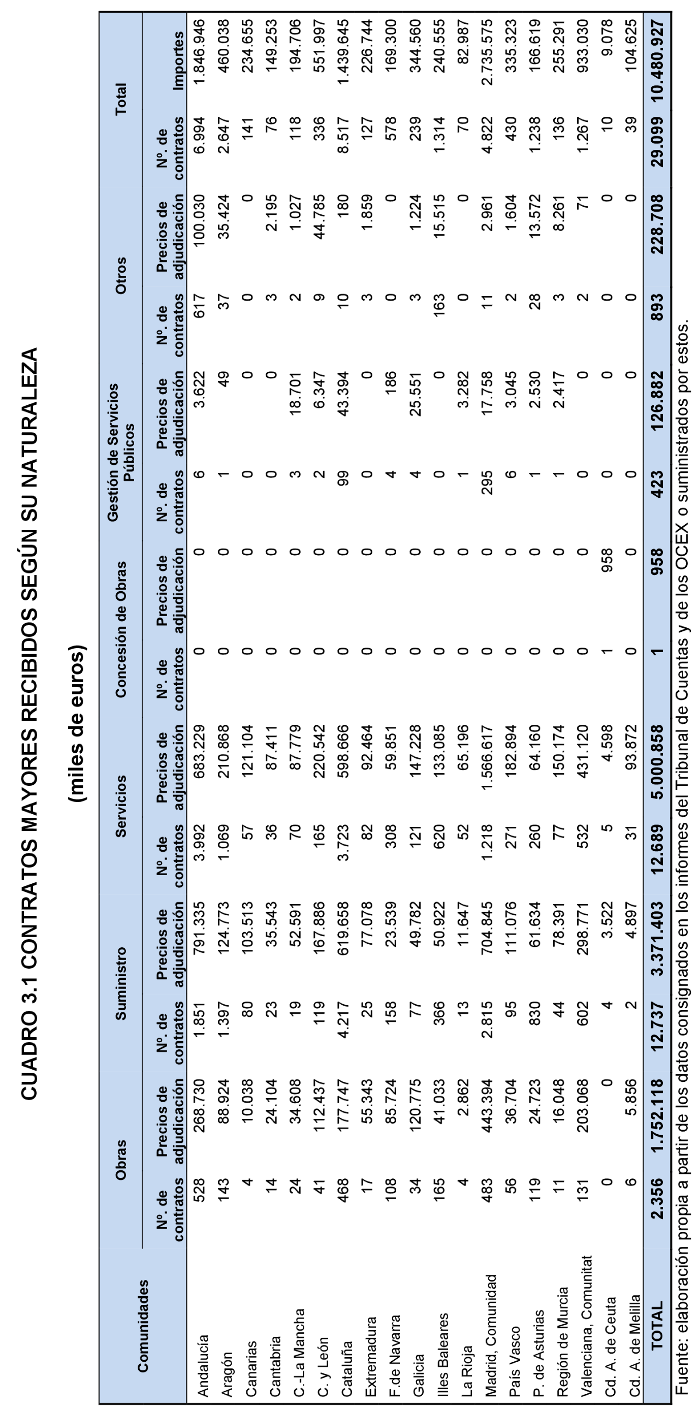 Imagen: /datos/imagenes/disp/2022/86/5910_11424639_25.png