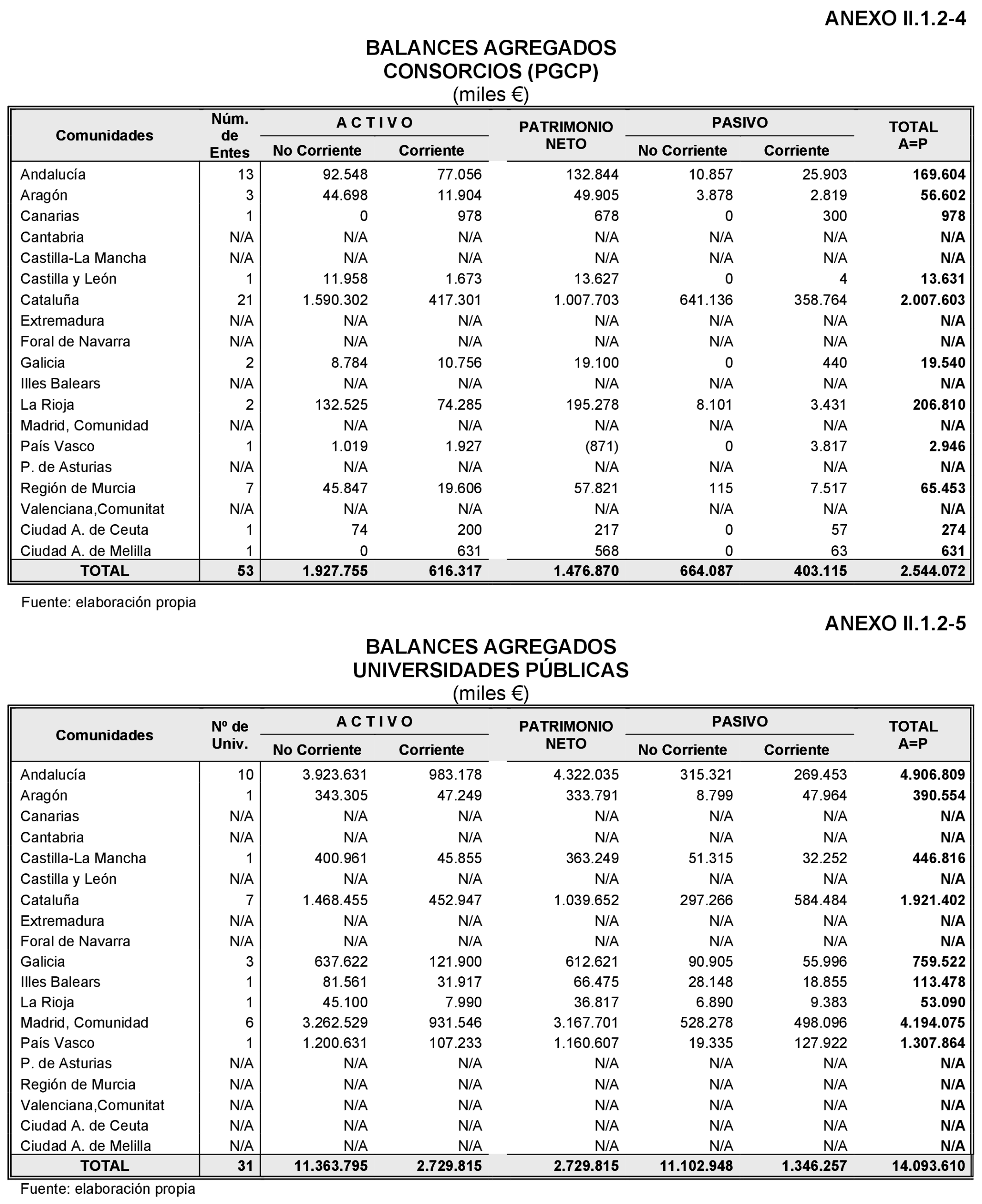 Imagen: /datos/imagenes/disp/2022/86/5910_11424639_251.png