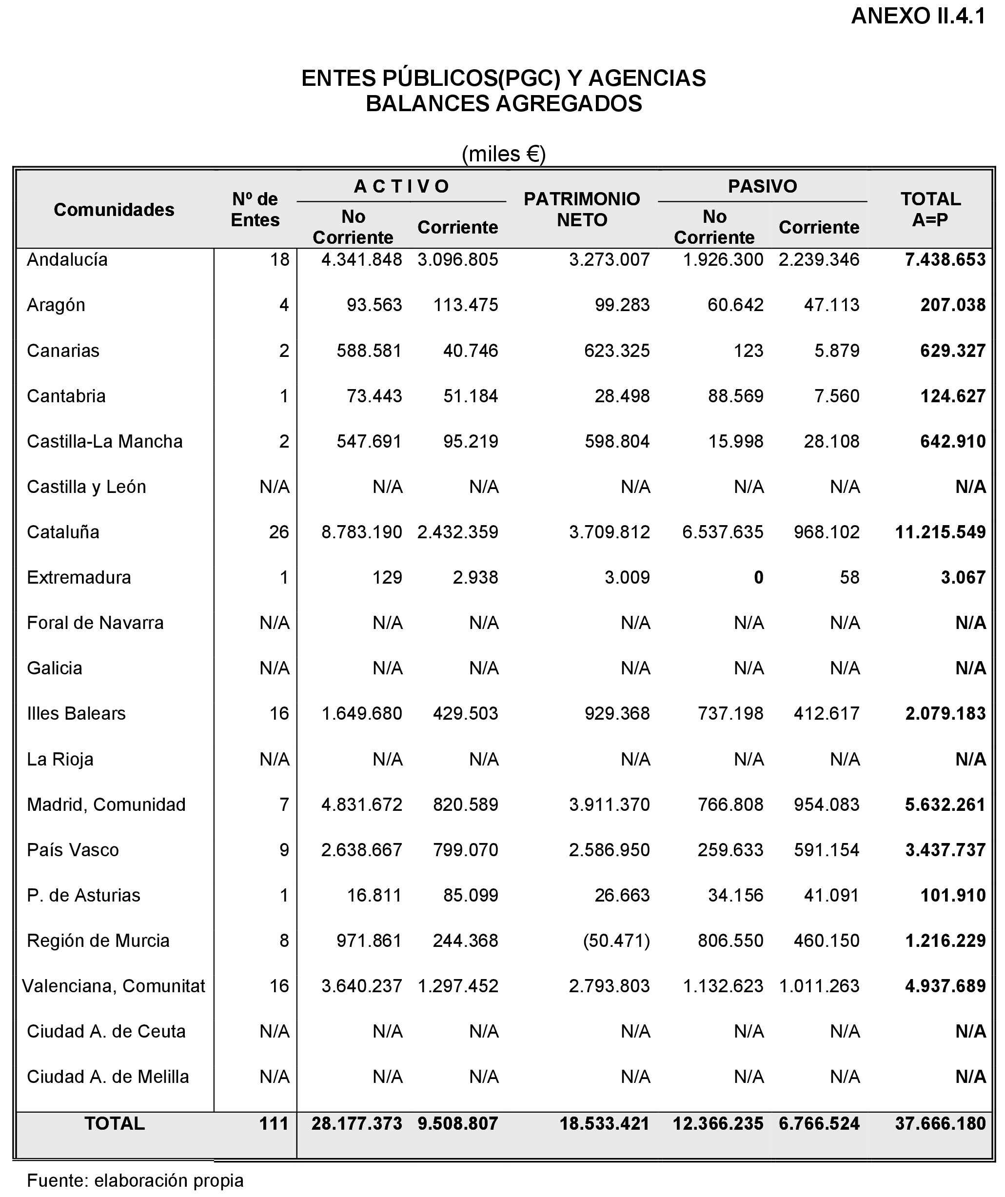 Imagen: /datos/imagenes/disp/2022/86/5910_11424639_269.png