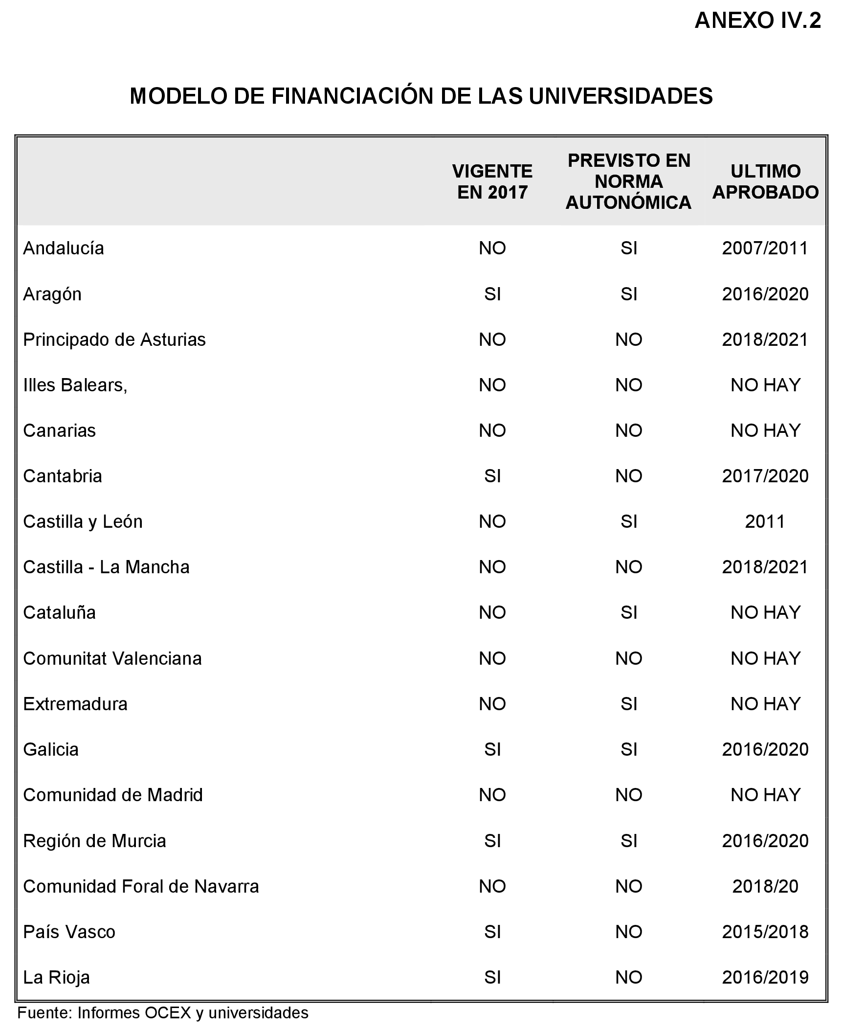 Imagen: /datos/imagenes/disp/2022/86/5910_11424639_279.png