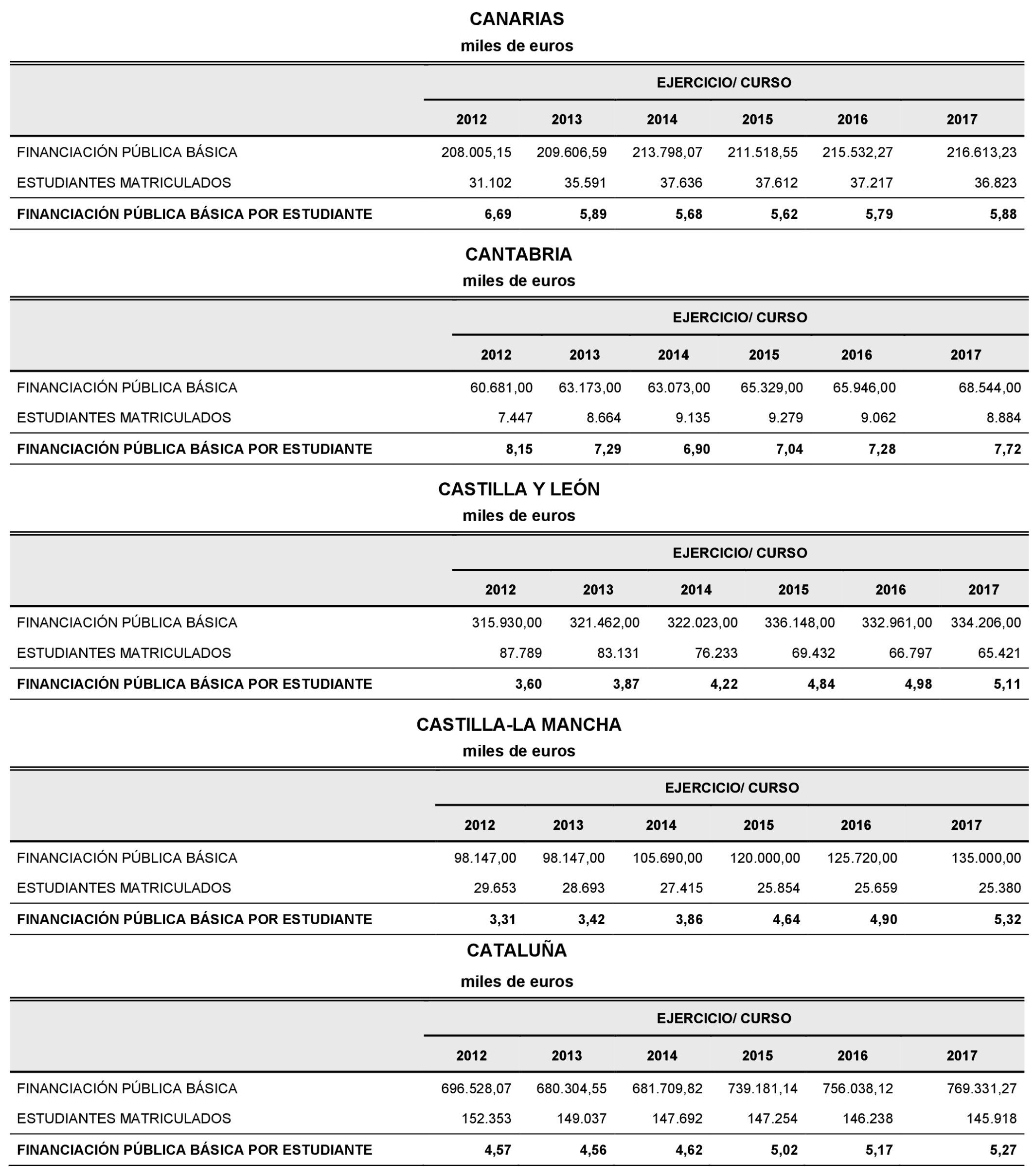 Imagen: /datos/imagenes/disp/2022/86/5910_11424639_281.png