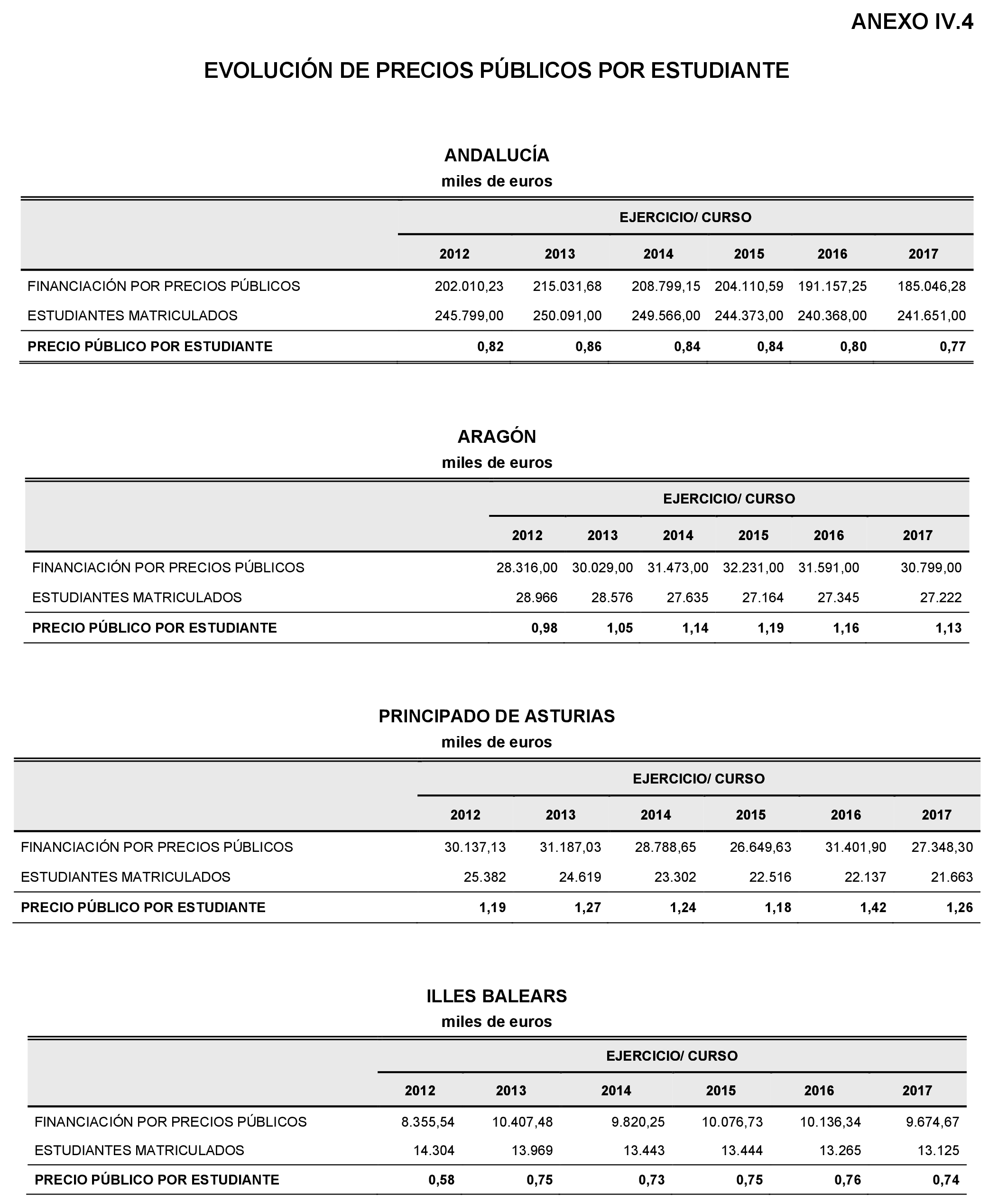 Imagen: /datos/imagenes/disp/2022/86/5910_11424639_284.png