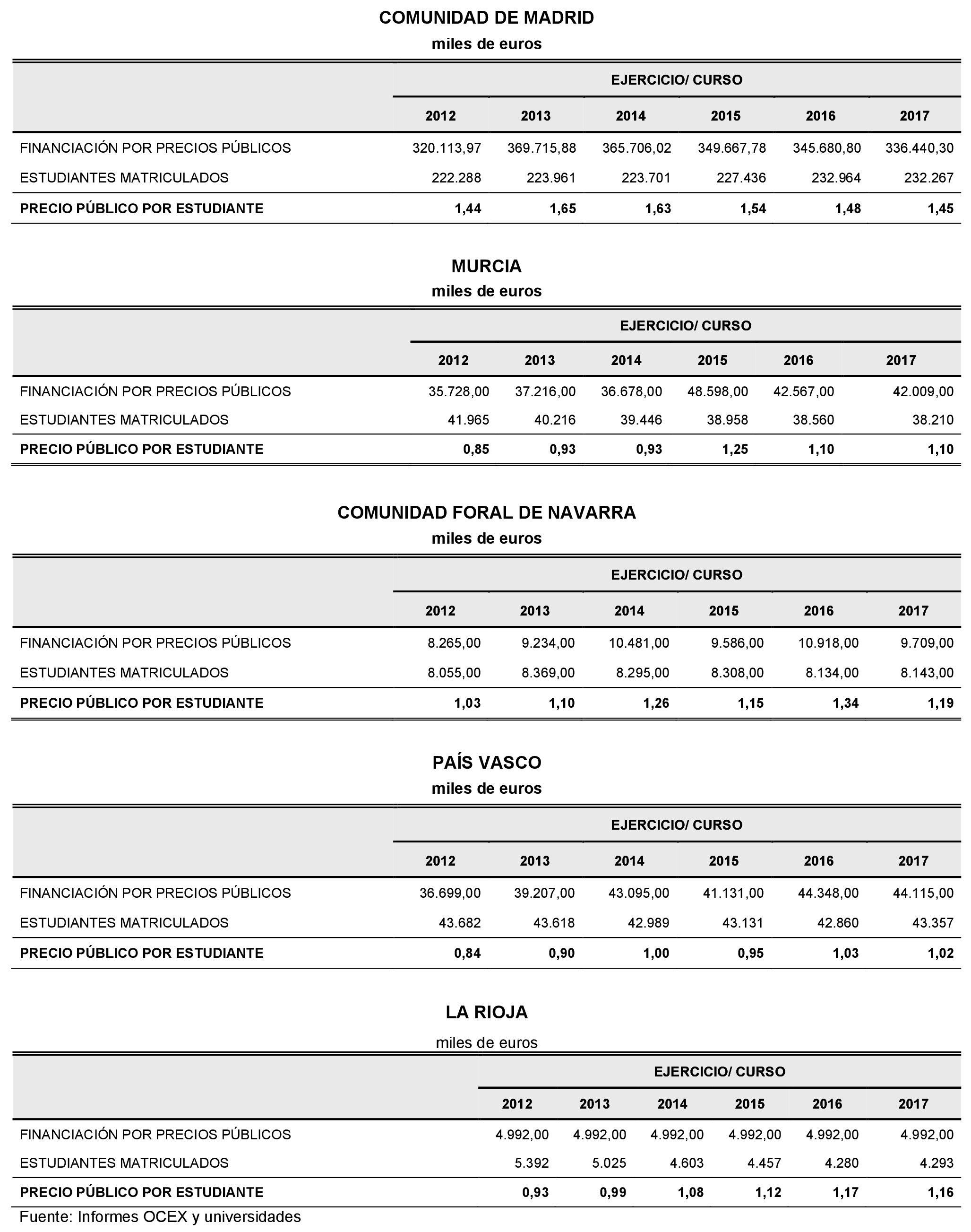 Imagen: /datos/imagenes/disp/2022/86/5910_11424639_287.png