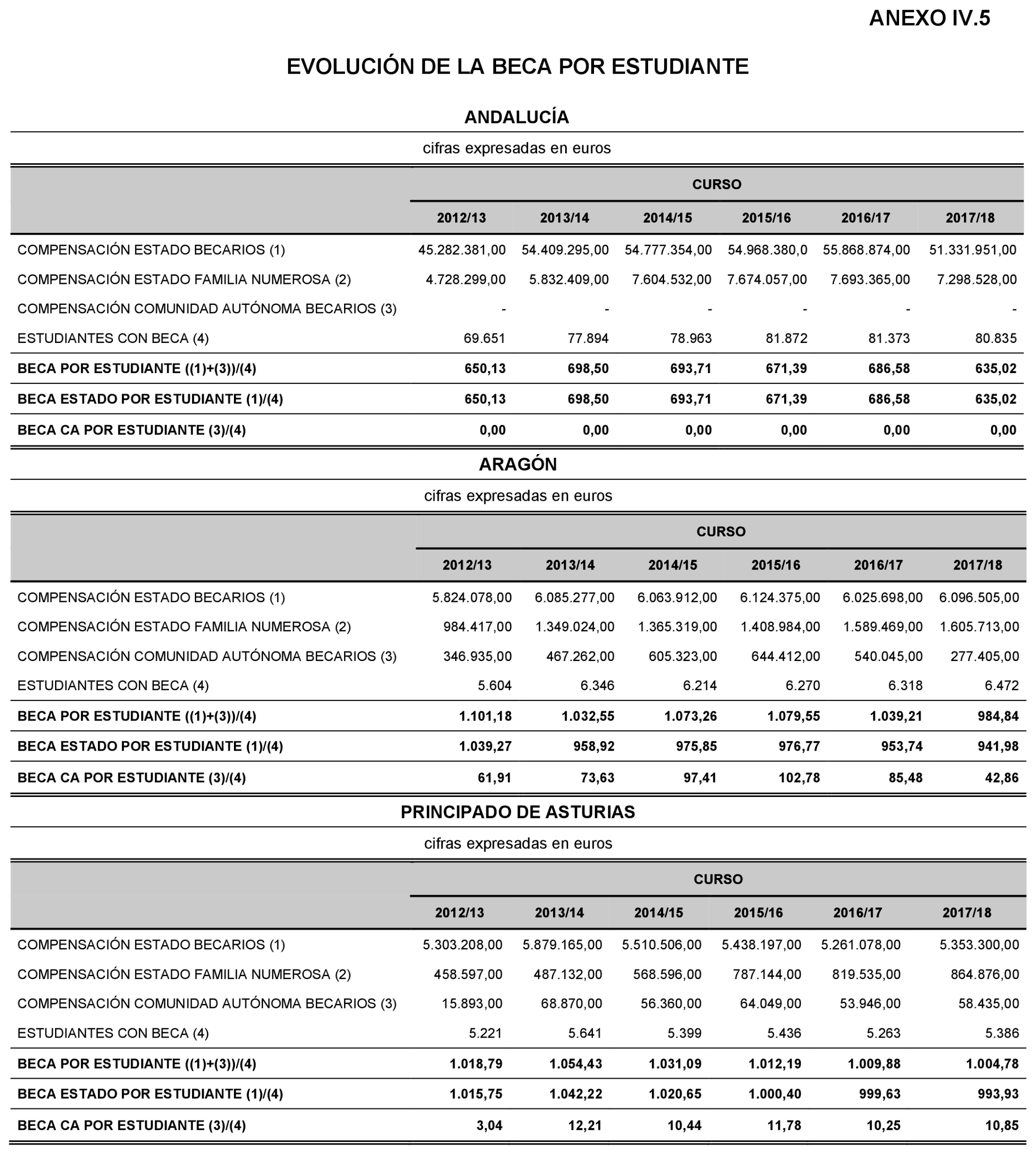 Imagen: /datos/imagenes/disp/2022/86/5910_11424639_288.png