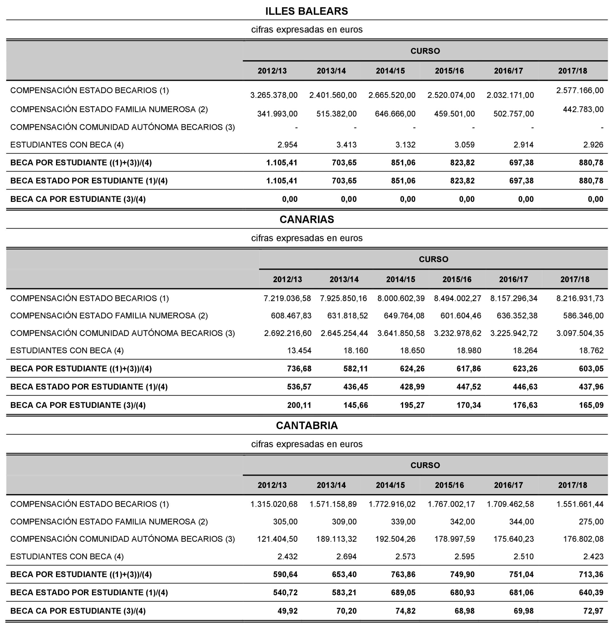 Imagen: /datos/imagenes/disp/2022/86/5910_11424639_289.png