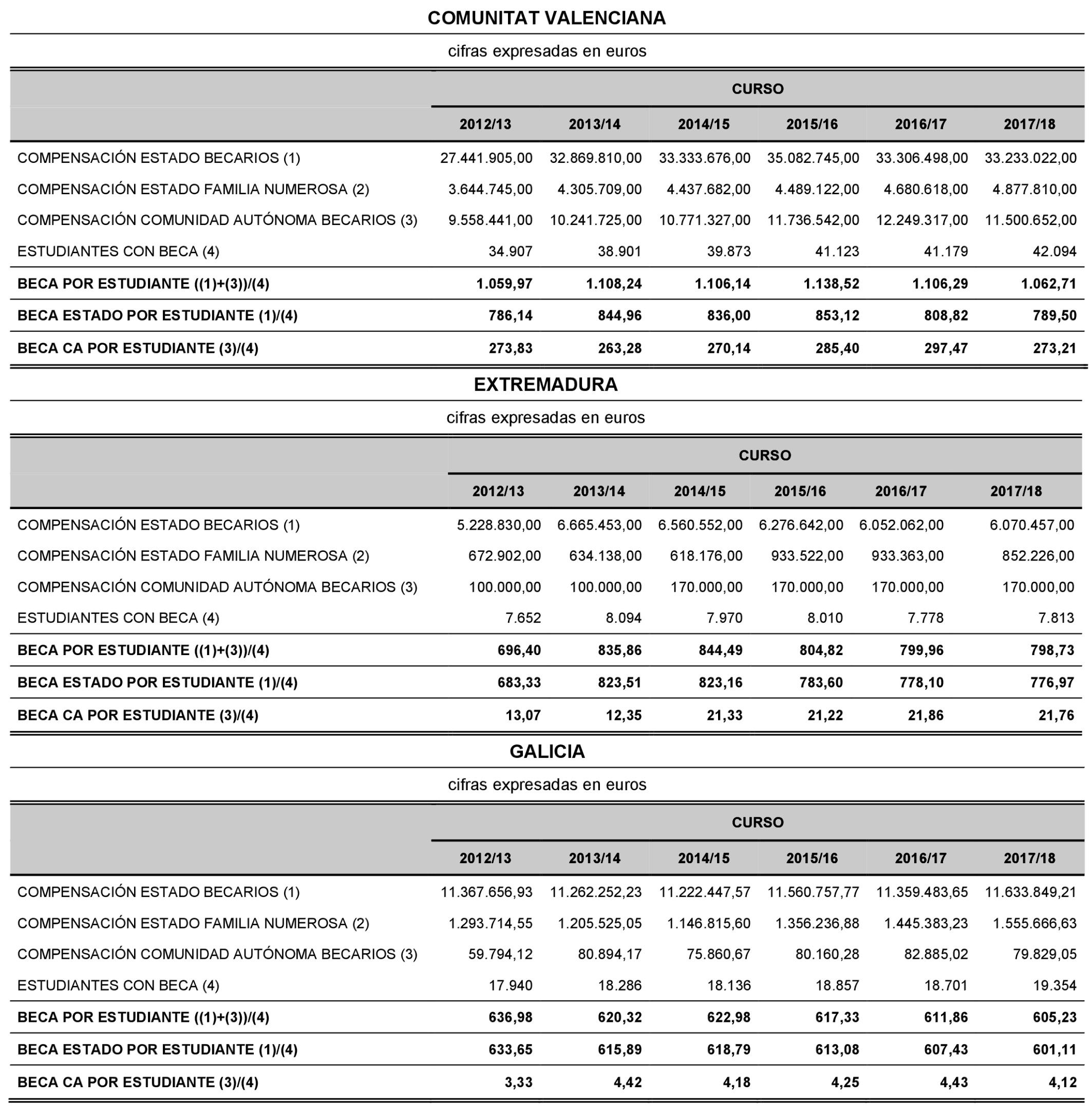 Imagen: /datos/imagenes/disp/2022/86/5910_11424639_291.png