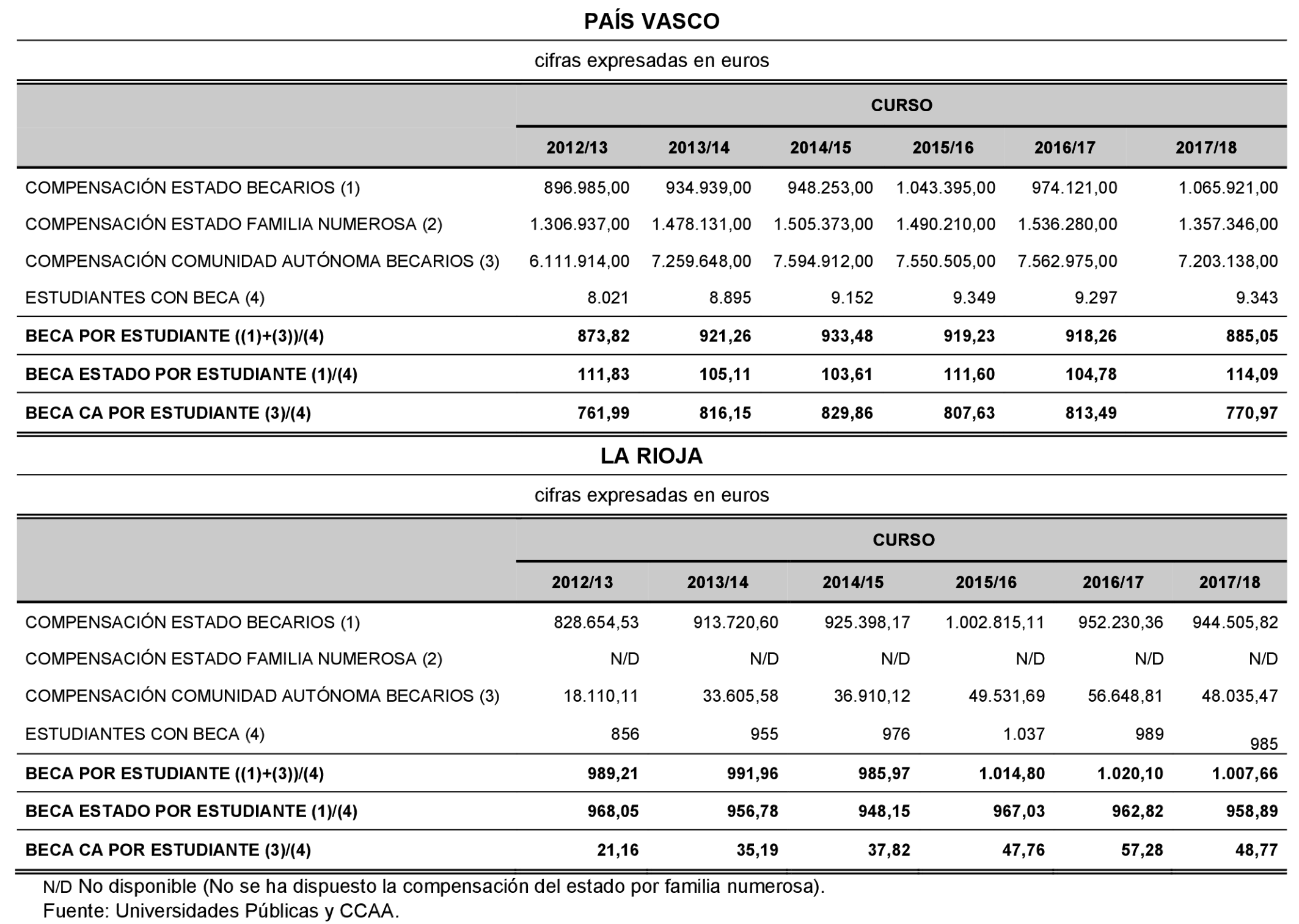 Imagen: /datos/imagenes/disp/2022/86/5910_11424639_293.png