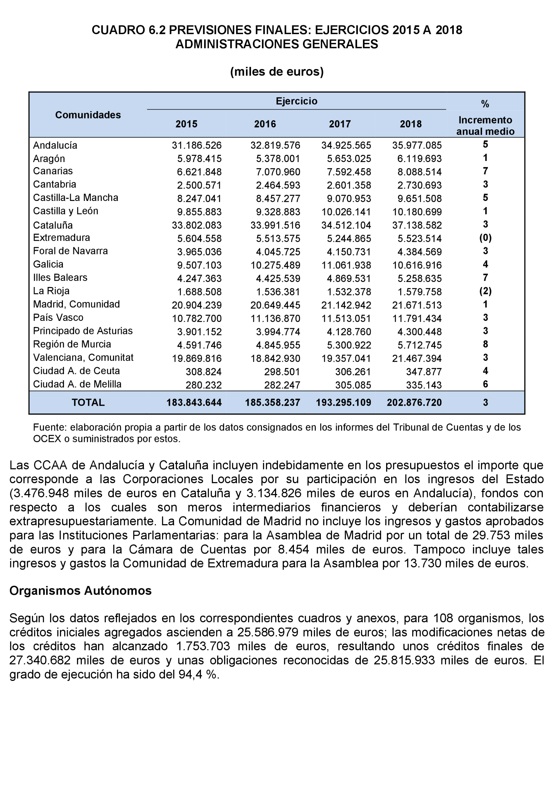 Imagen: /datos/imagenes/disp/2022/86/5910_11424639_31.png