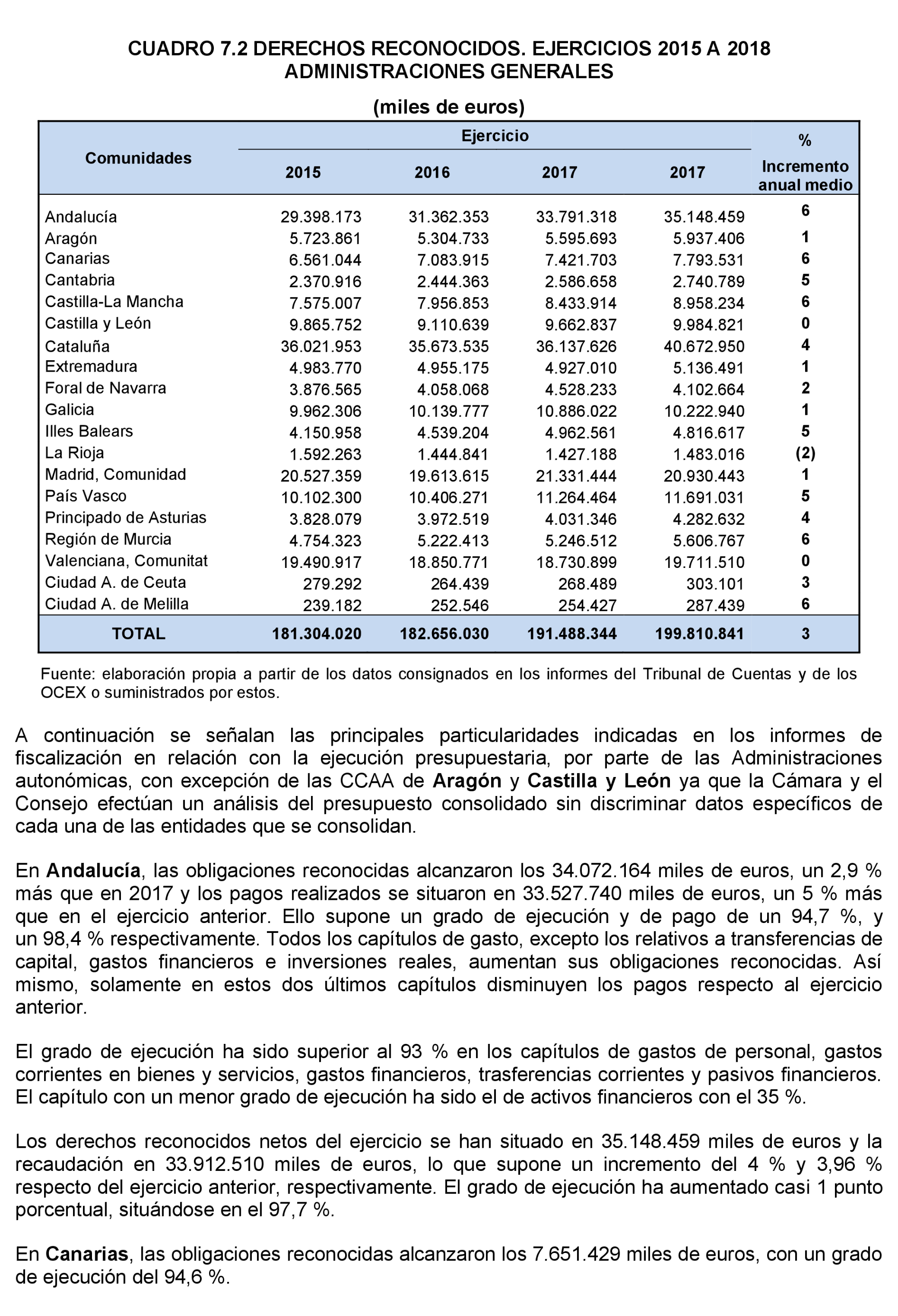 Imagen: /datos/imagenes/disp/2022/86/5910_11424639_39.png