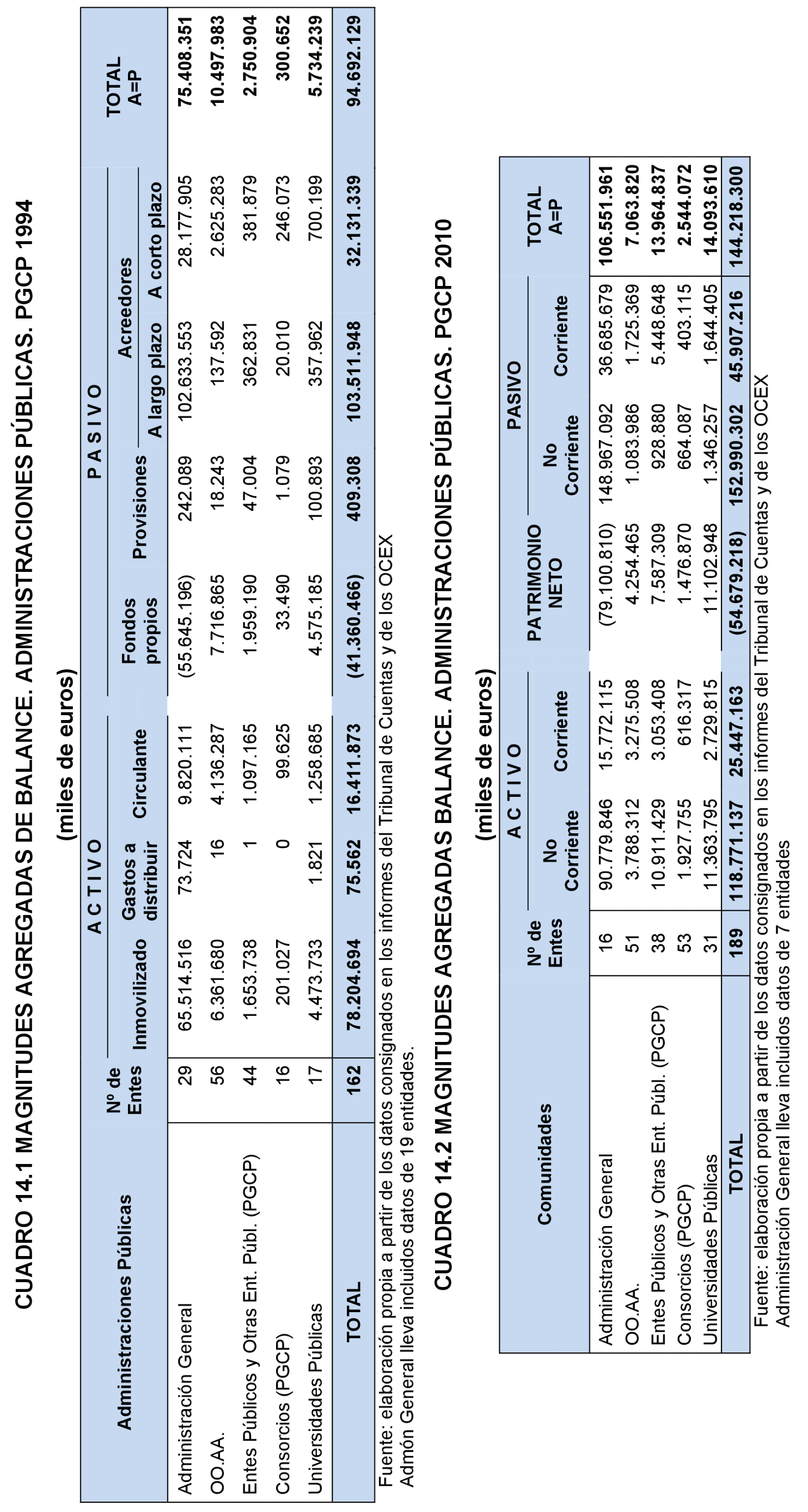 Imagen: /datos/imagenes/disp/2022/86/5910_11424639_56.png