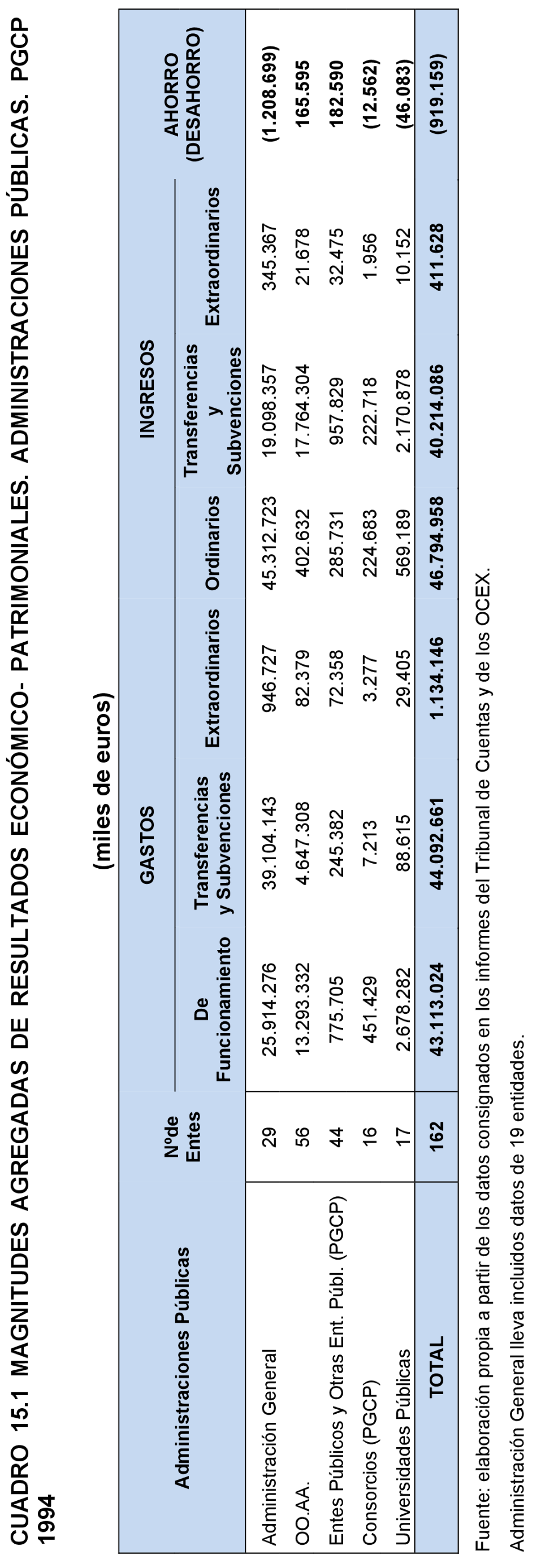 Imagen: /datos/imagenes/disp/2022/86/5910_11424639_74.png