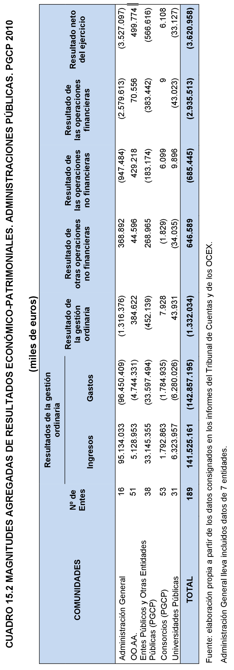 Imagen: /datos/imagenes/disp/2022/86/5910_11424639_75.png