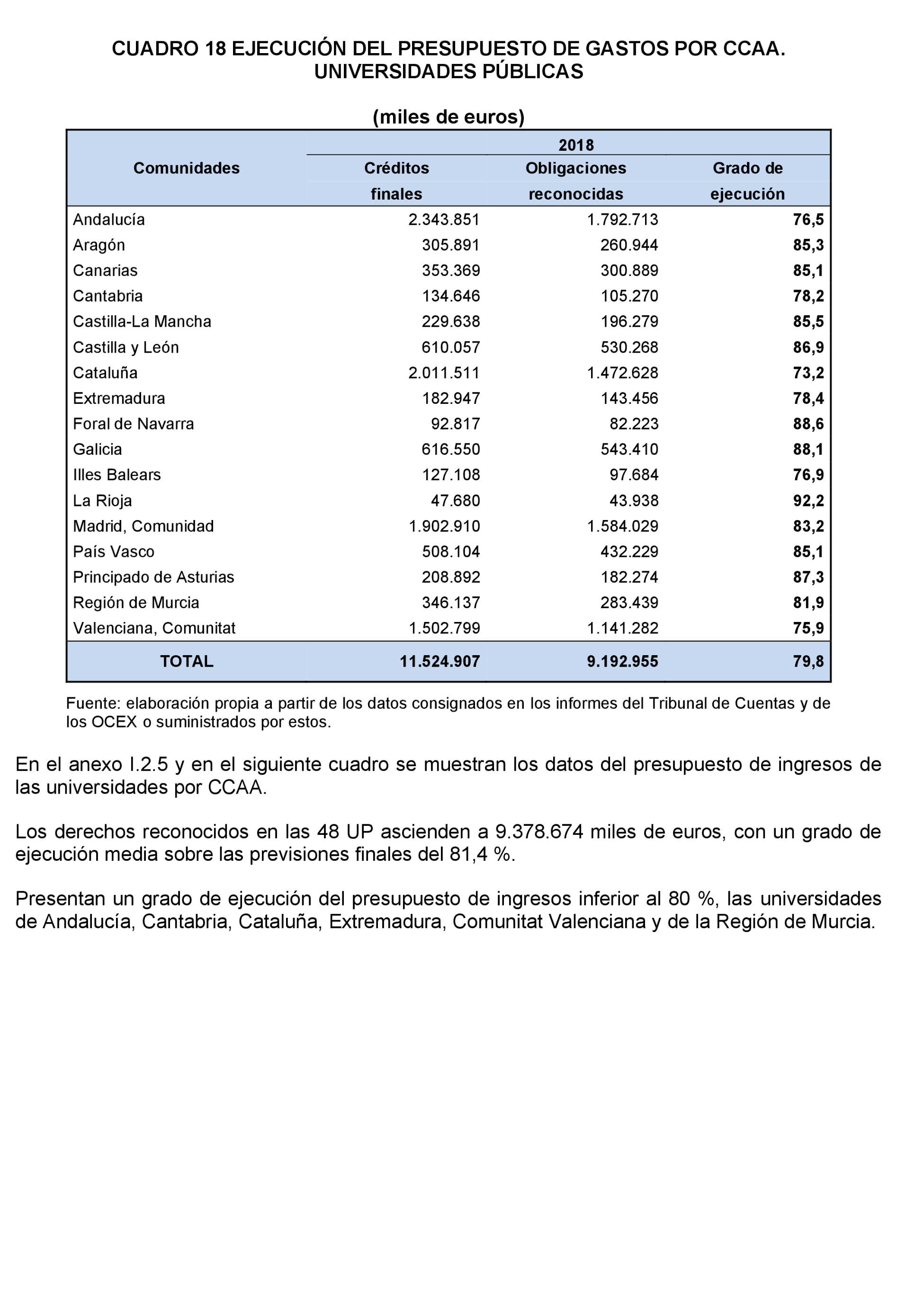 Imagen: /datos/imagenes/disp/2022/86/5910_11424639_89.png