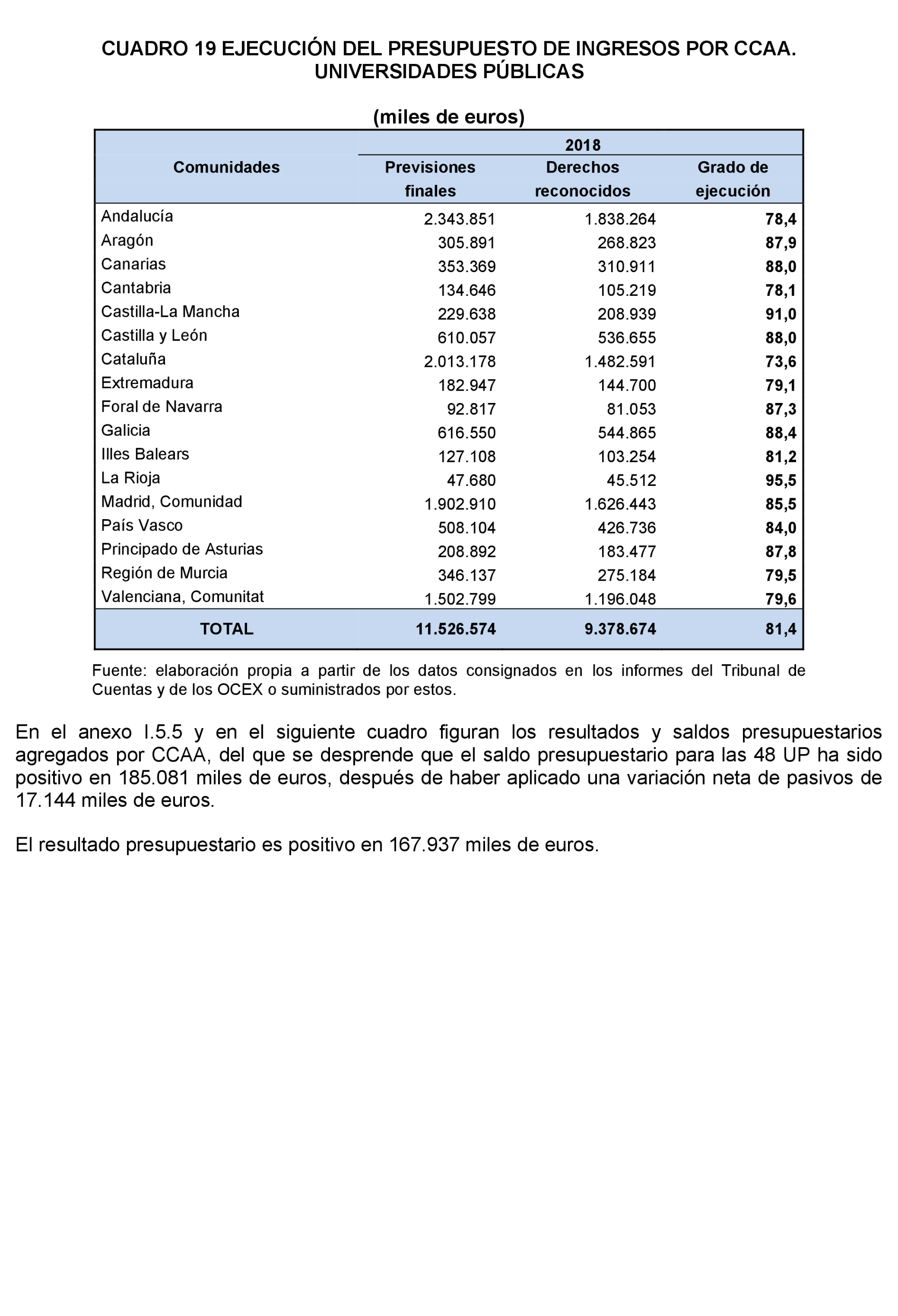 Imagen: /datos/imagenes/disp/2022/86/5910_11424639_90.png