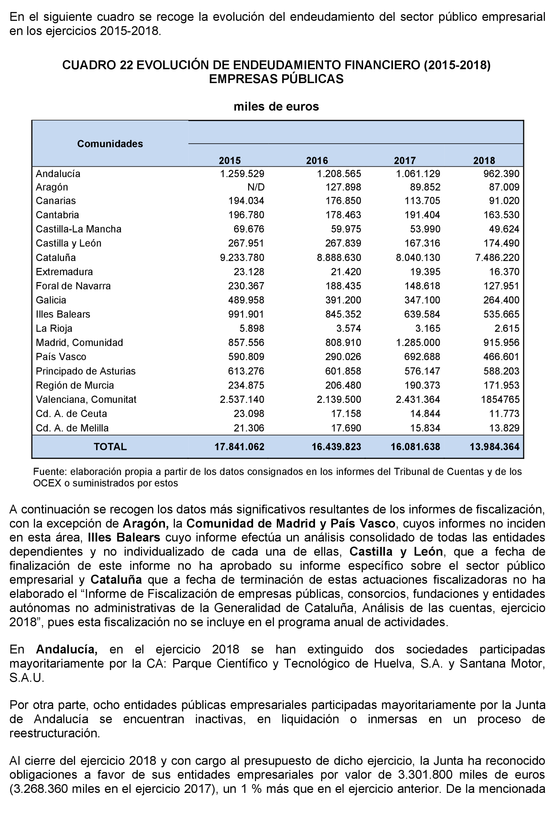 Imagen: /datos/imagenes/disp/2022/86/5910_11424639_95.png