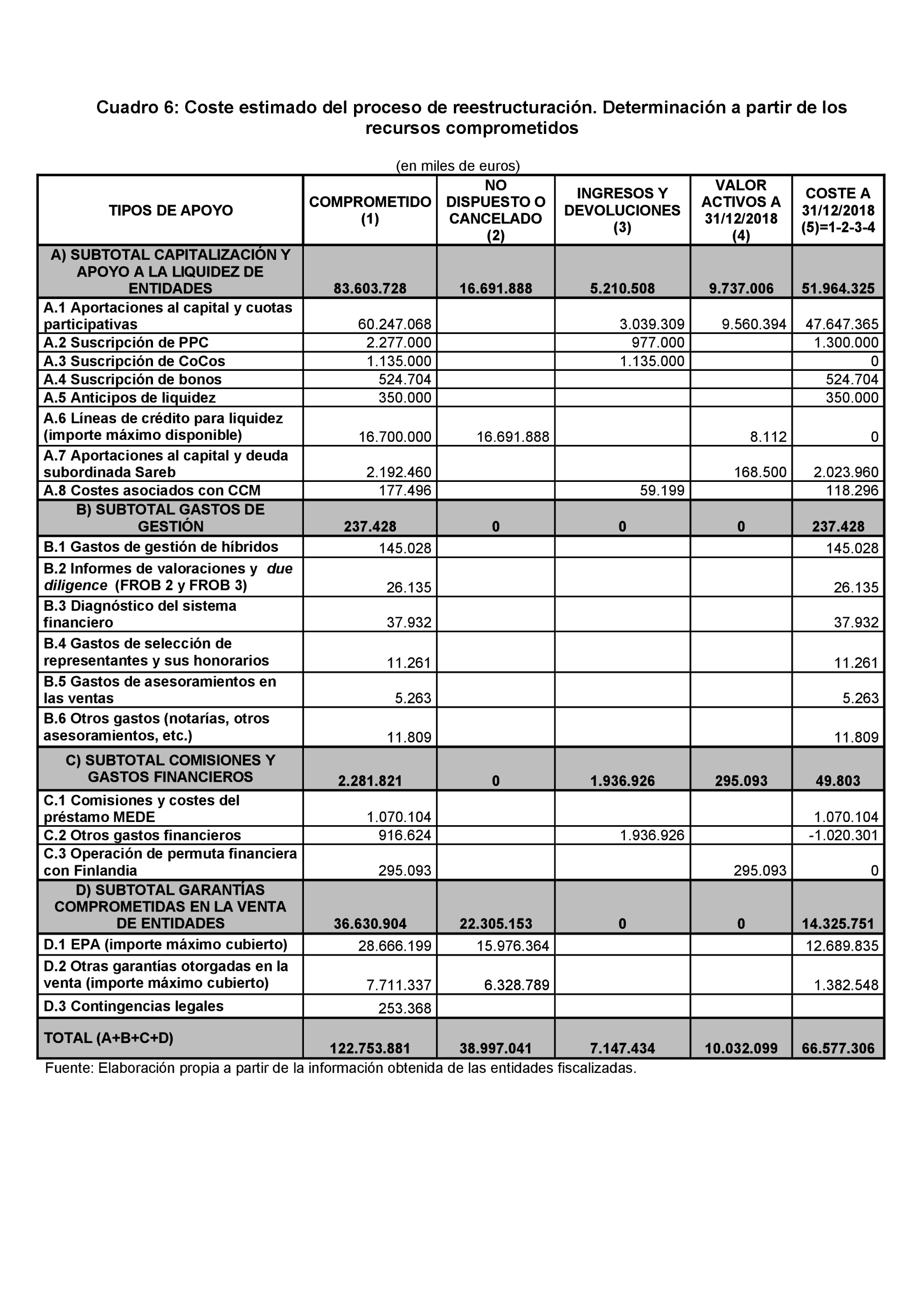 Imagen: /datos/imagenes/disp/2022/86/5911_11423439_17.png