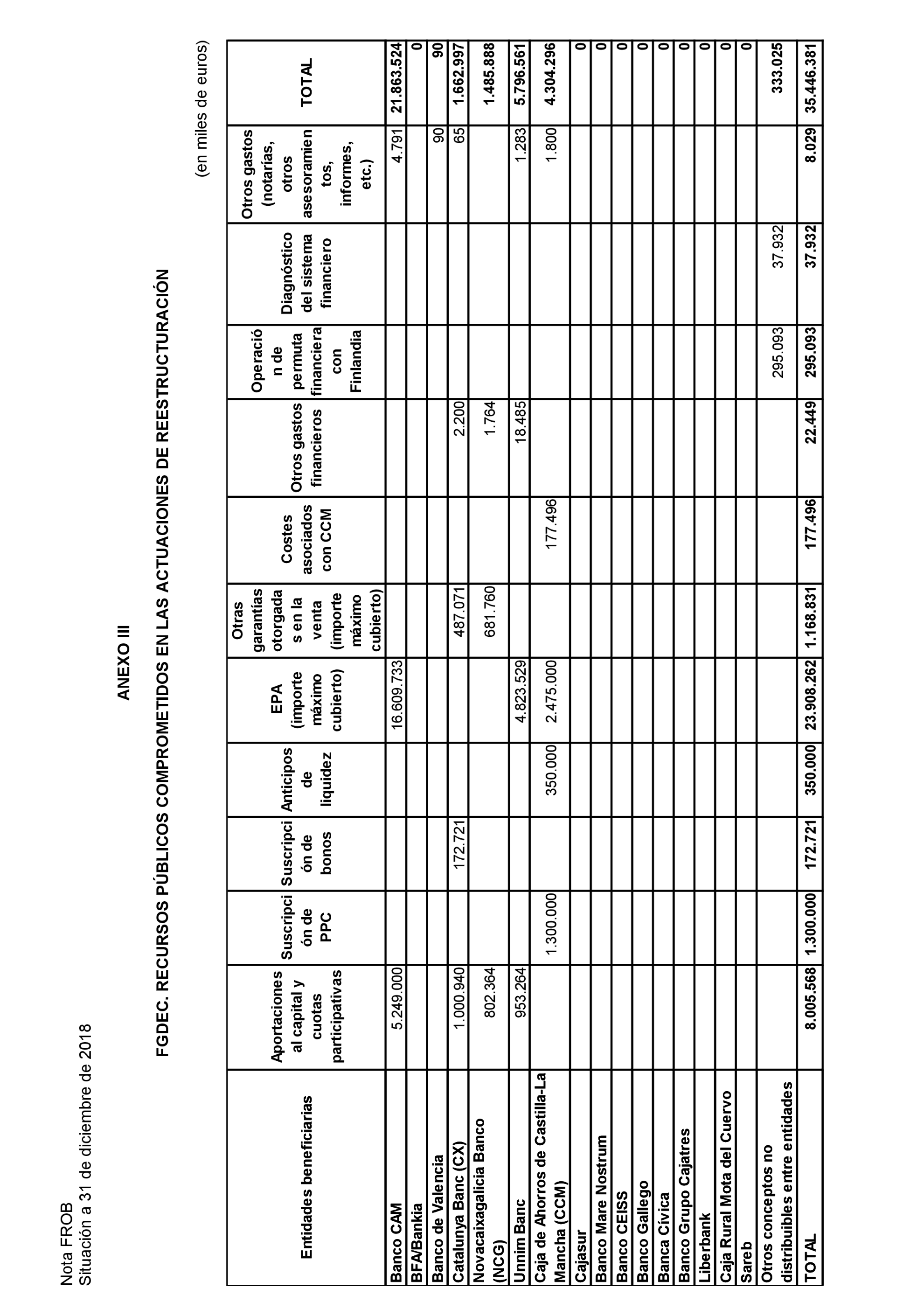 Imagen: /datos/imagenes/disp/2022/86/5911_11423439_36.png