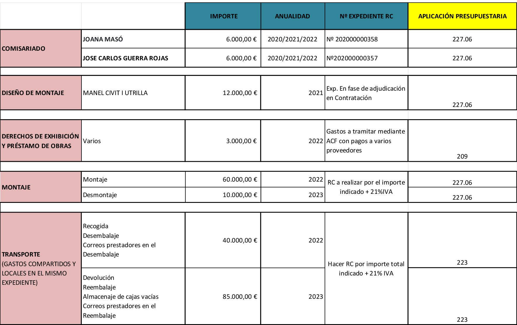 Imagen: /datos/imagenes/disp/2022/86/5974_11423995_2.png