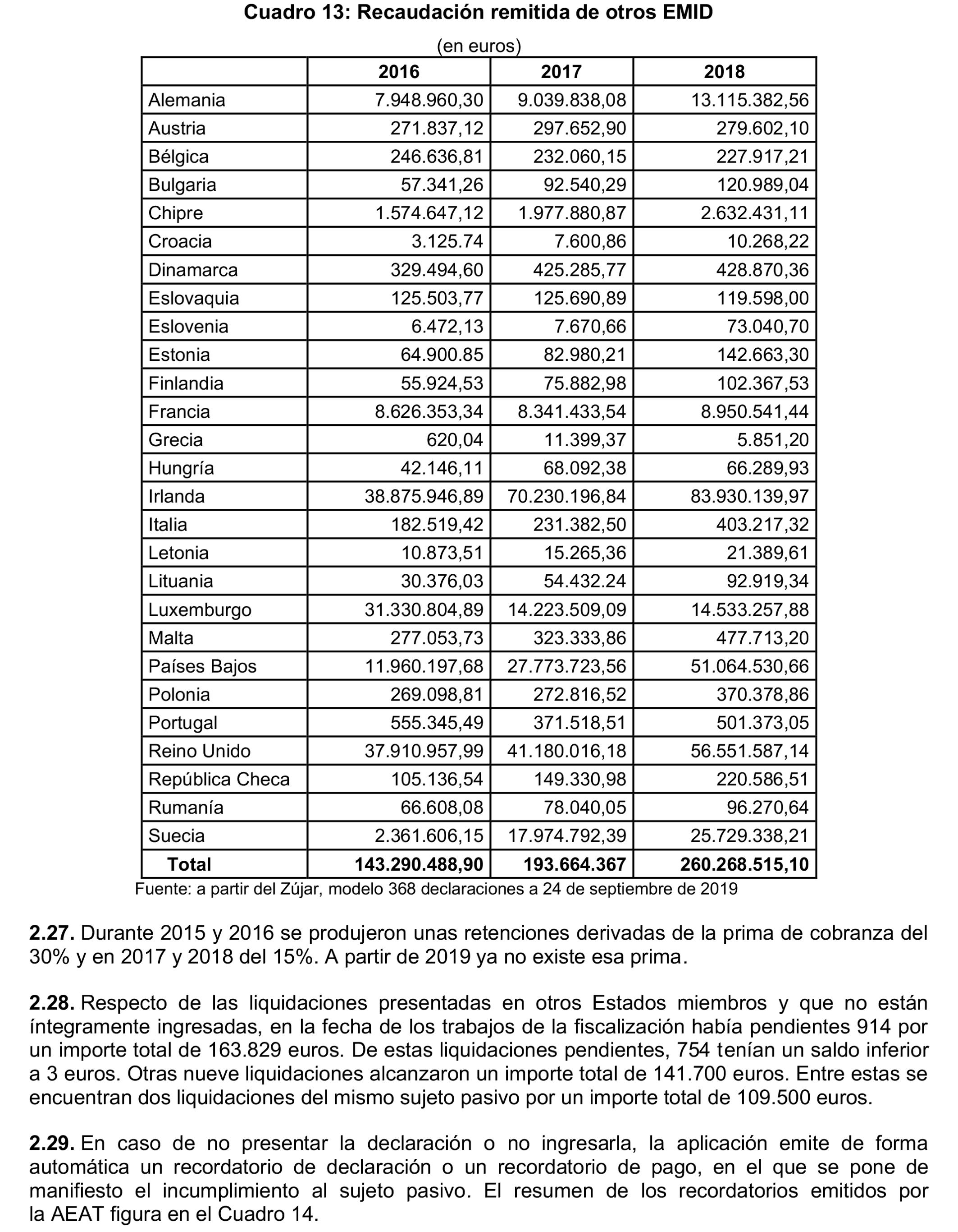 Imagen: /datos/imagenes/disp/2023/131/13168_13260268_21.png