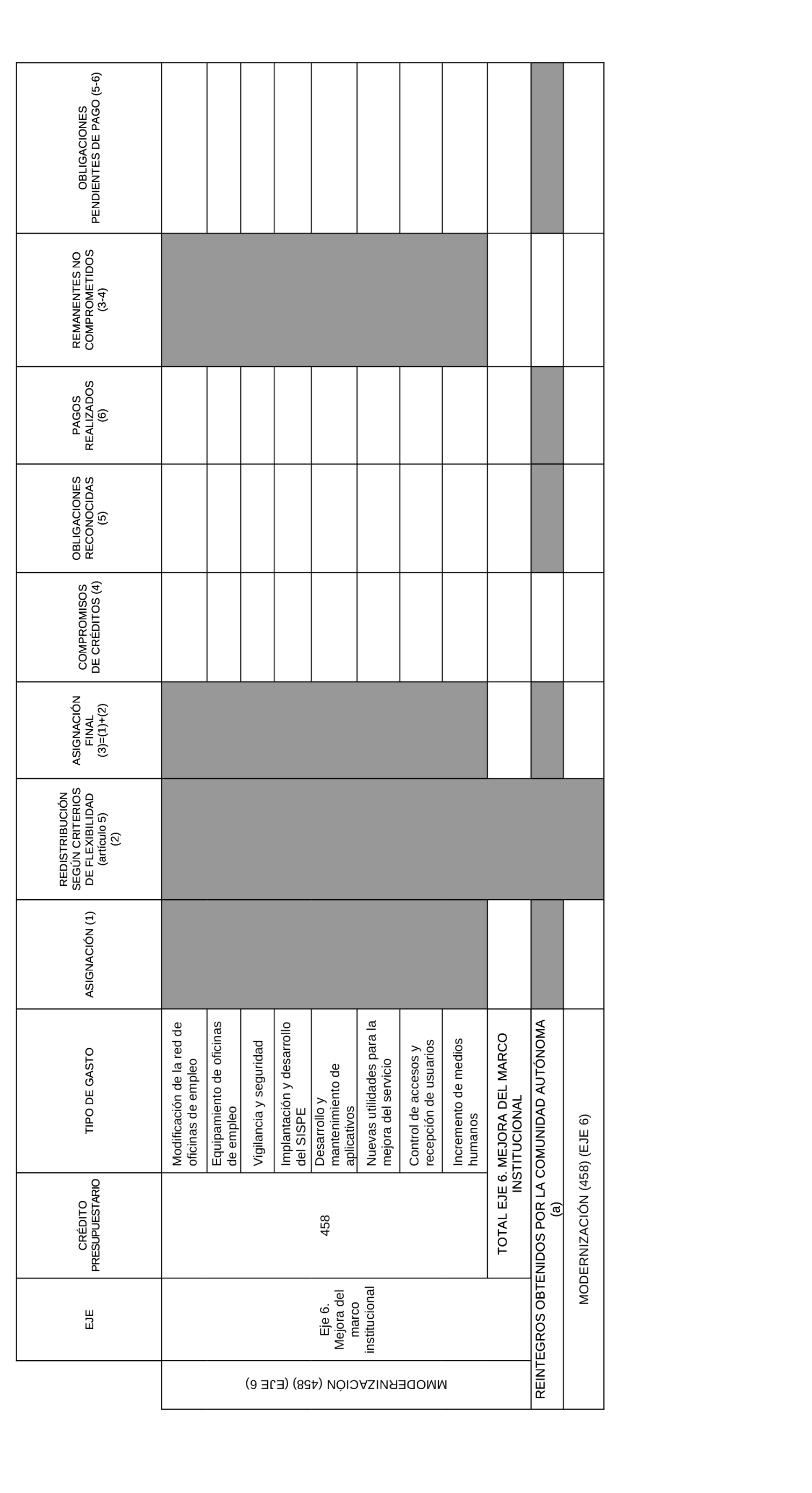 Imagen: /datos/imagenes/disp/2023/144/14459_13339347_6.png