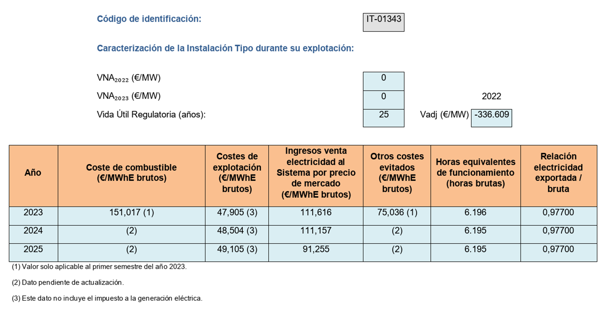 Imagen: /datos/imagenes/disp/2023/162/15833_13434907_image216.png