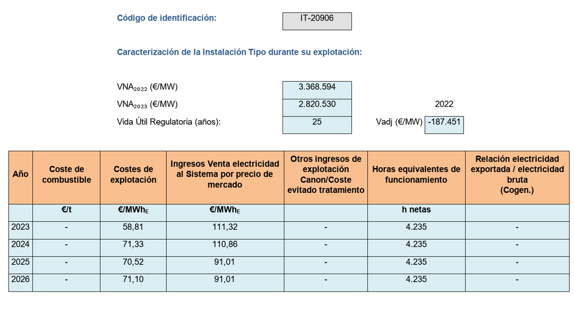 Imagen: /datos/imagenes/disp/2023/162/15833_13434913_image196.png