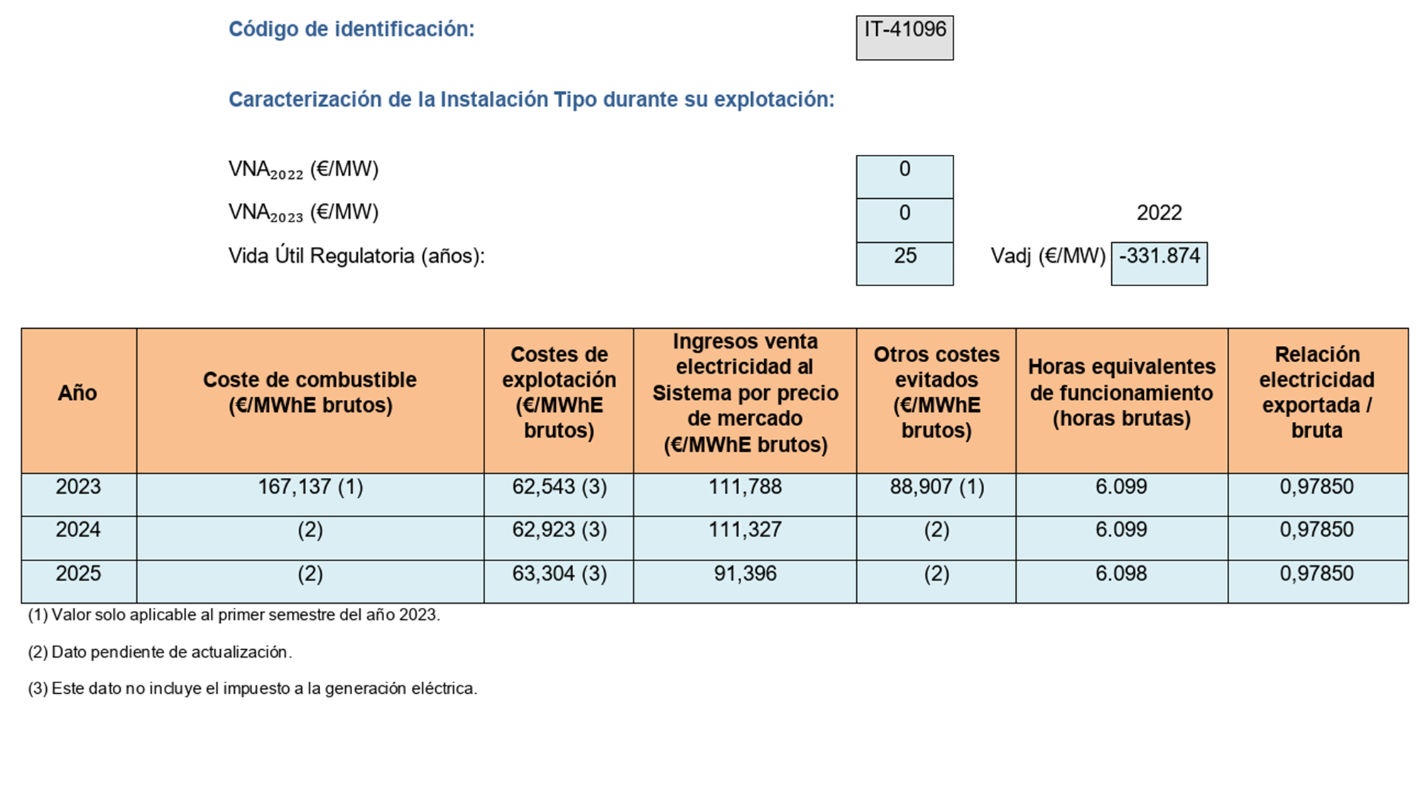 Imagen: /datos/imagenes/disp/2023/162/15833_13434915_image199.png