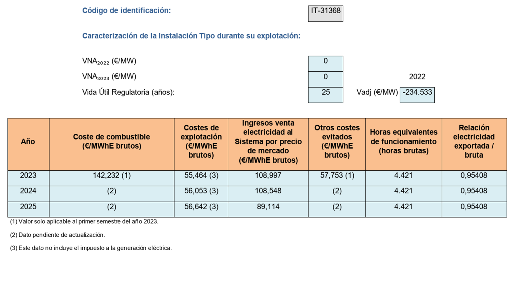 Imagen: /datos/imagenes/disp/2023/162/15833_13434915_image65.png