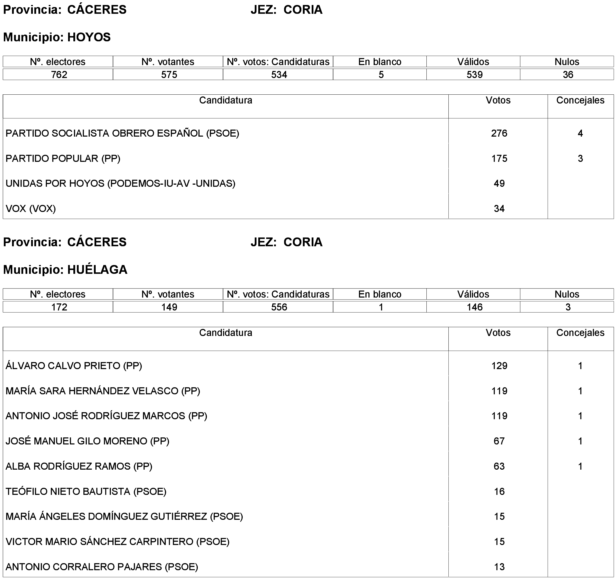 Imagen: /datos/imagenes/disp/2023/214/19115_13573736_22.png