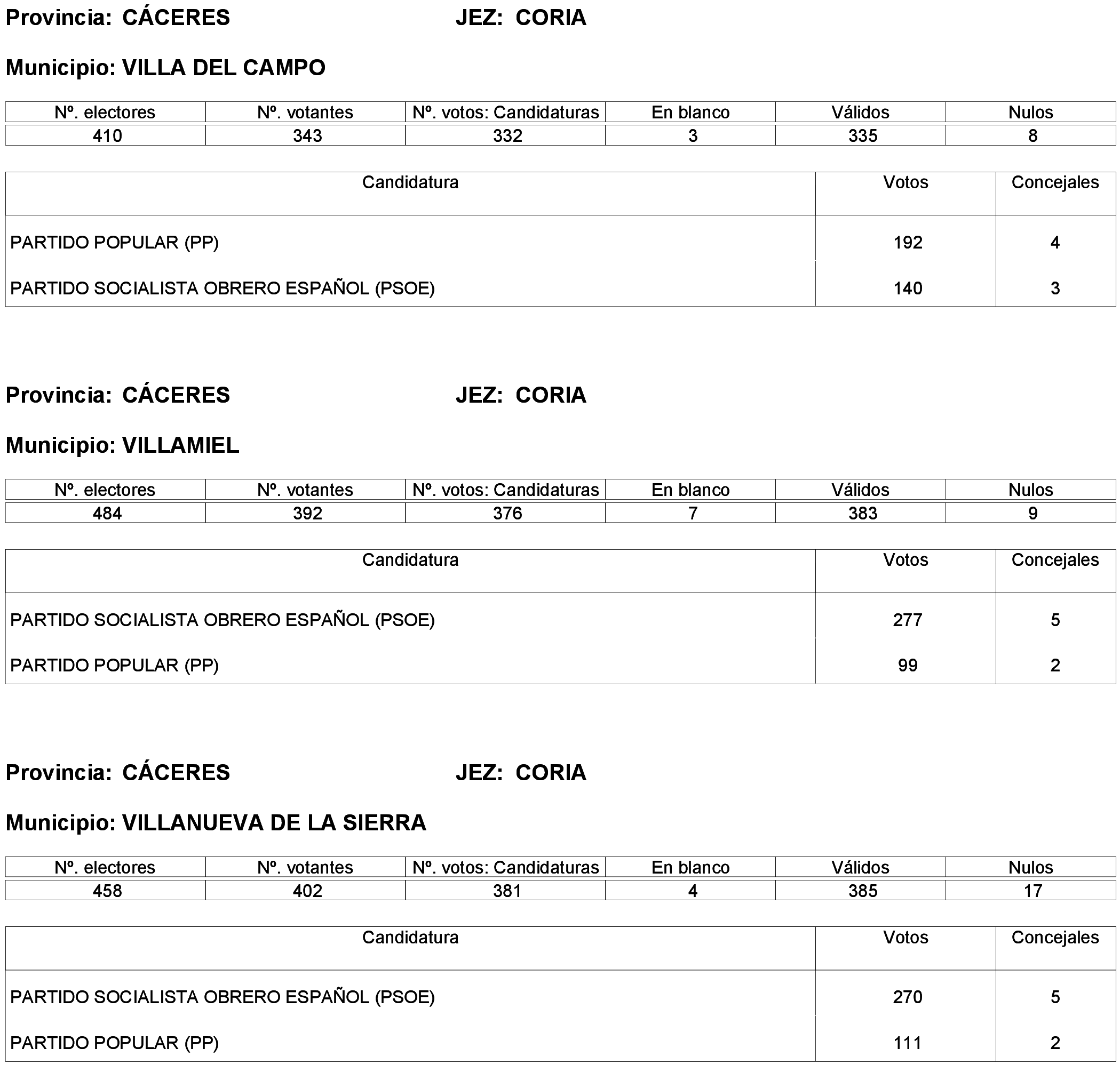 Imagen: /datos/imagenes/disp/2023/214/19115_13573736_28.png