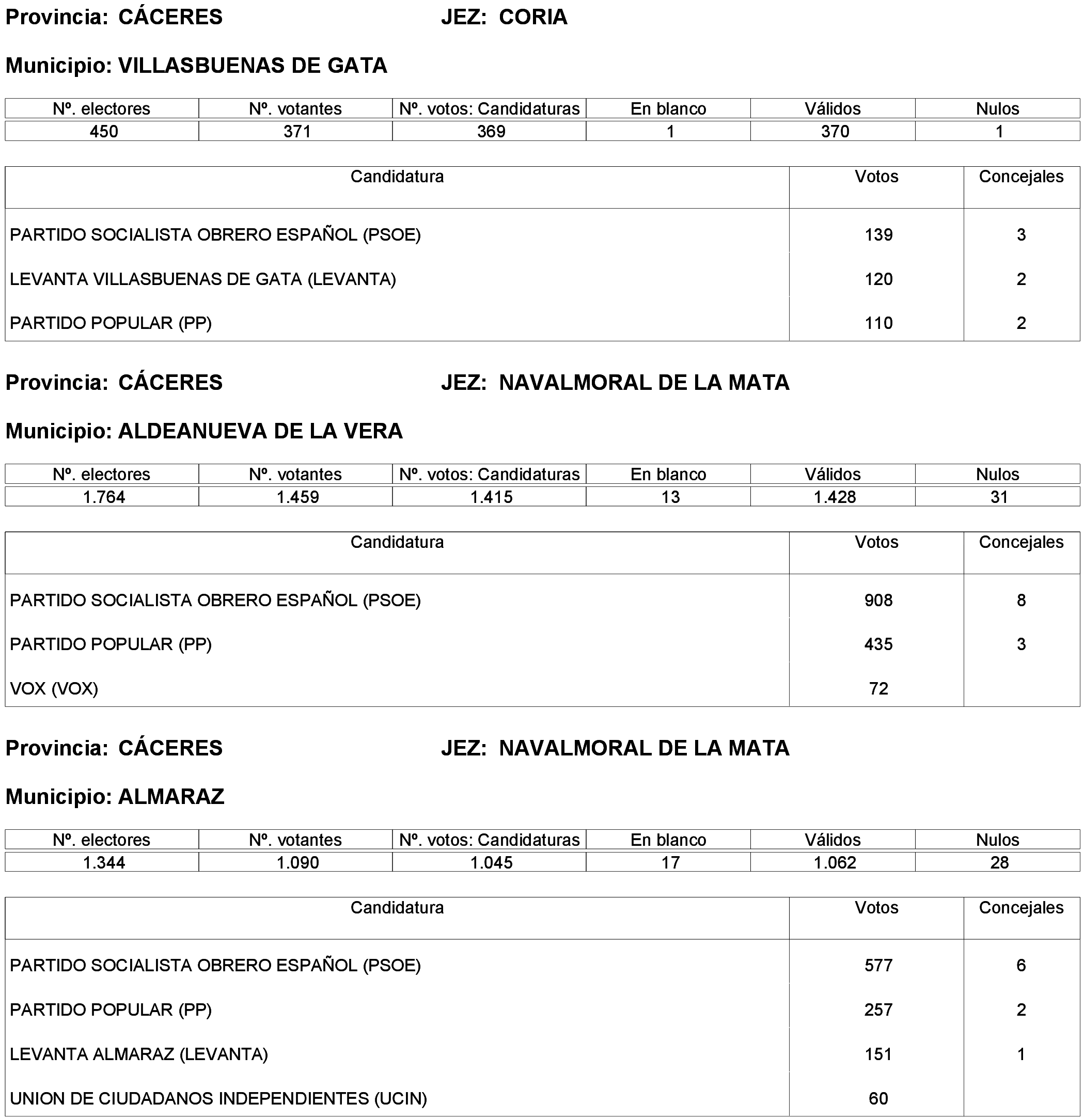 Imagen: /datos/imagenes/disp/2023/214/19115_13573736_29.png