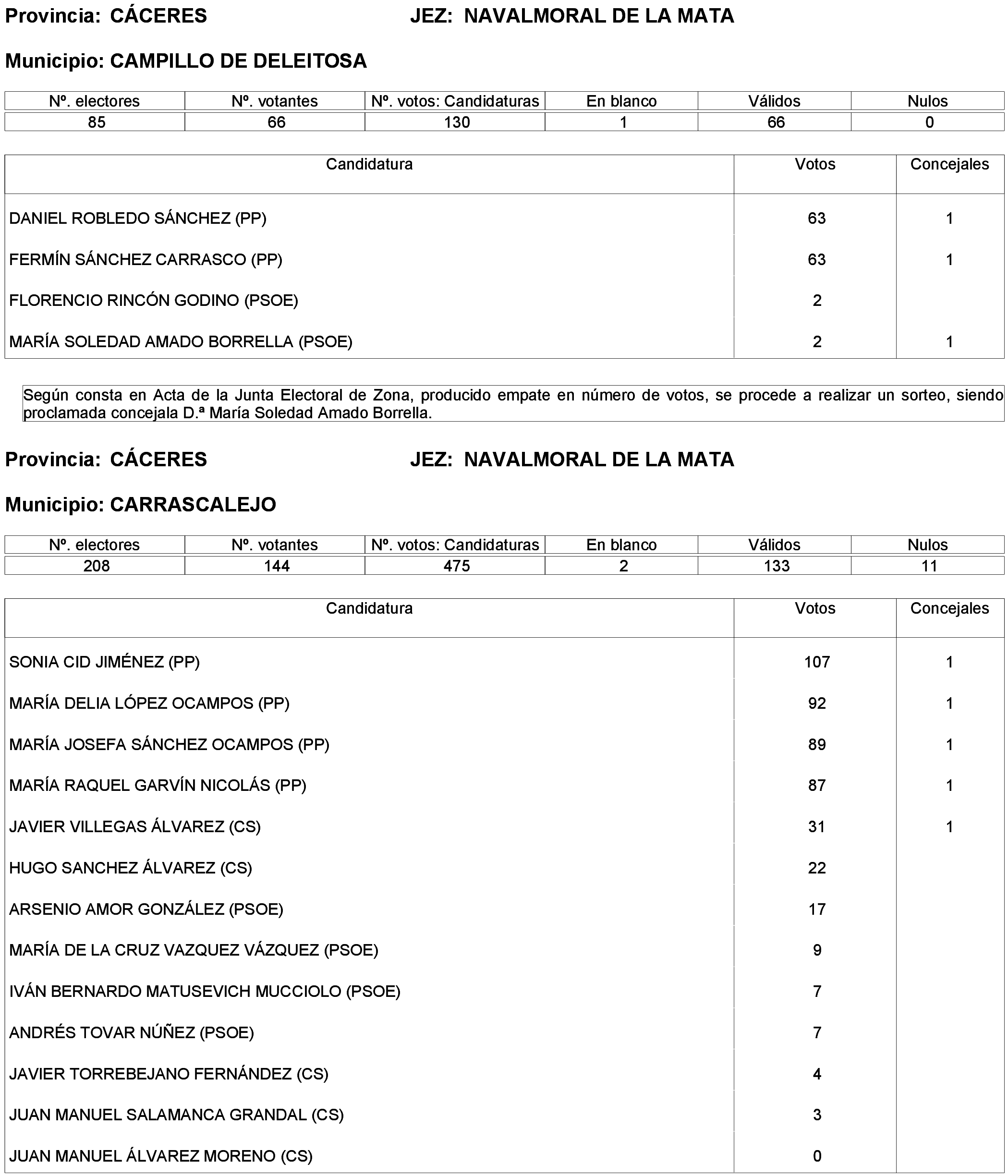 Imagen: /datos/imagenes/disp/2023/214/19115_13573736_31.png