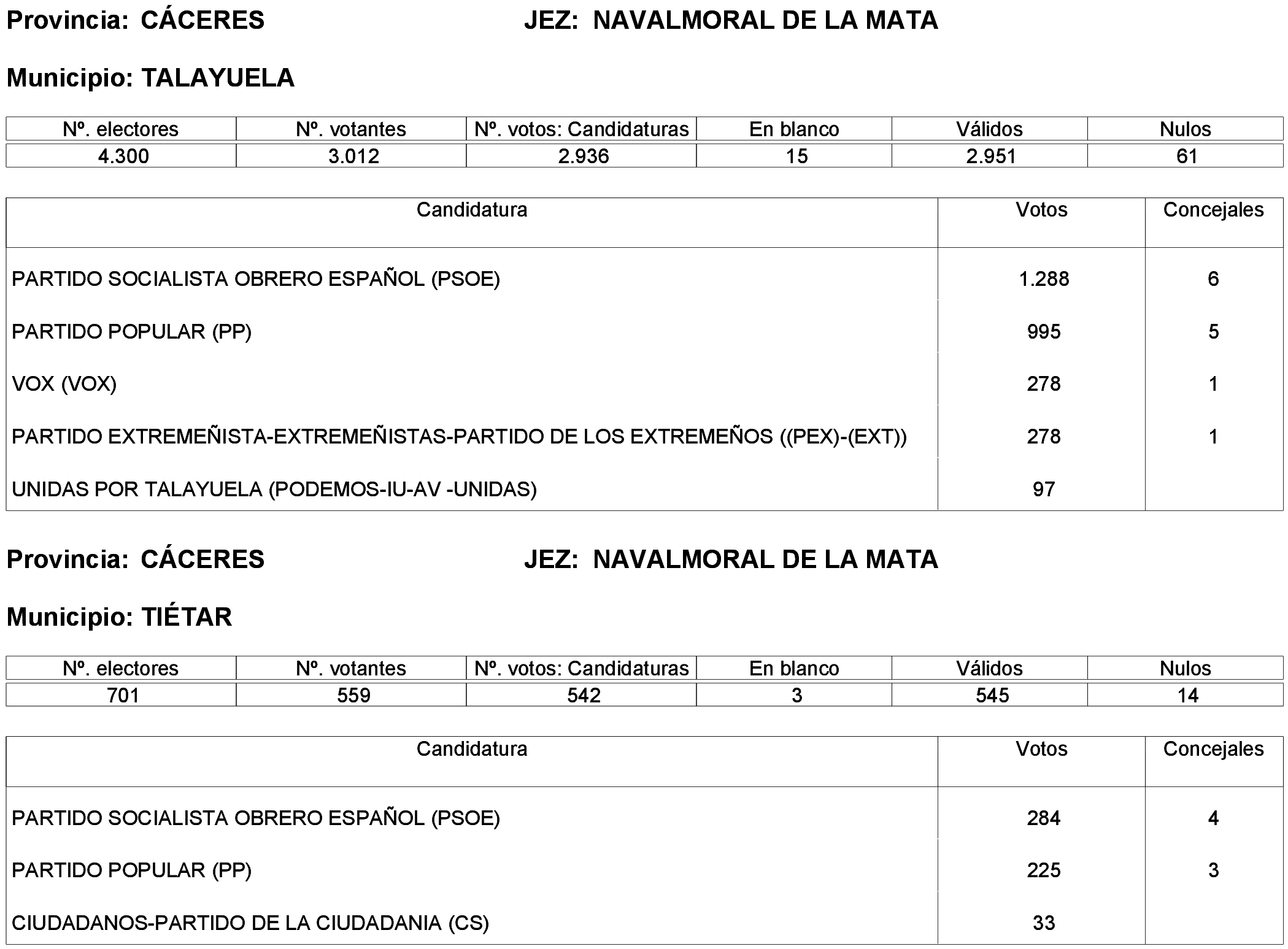 Imagen: /datos/imagenes/disp/2023/214/19115_13573736_42.png