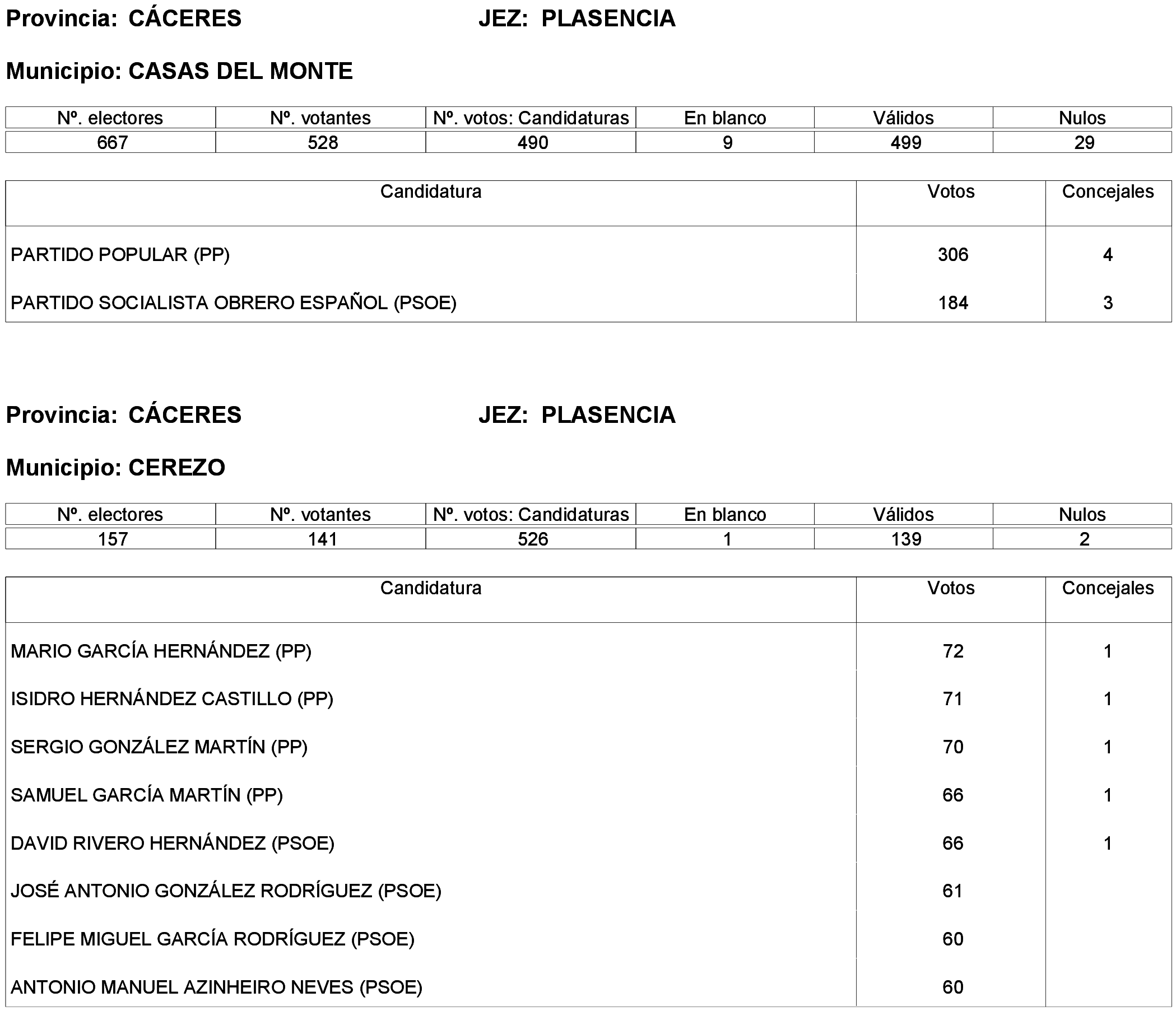 Imagen: /datos/imagenes/disp/2023/214/19115_13573736_52.png